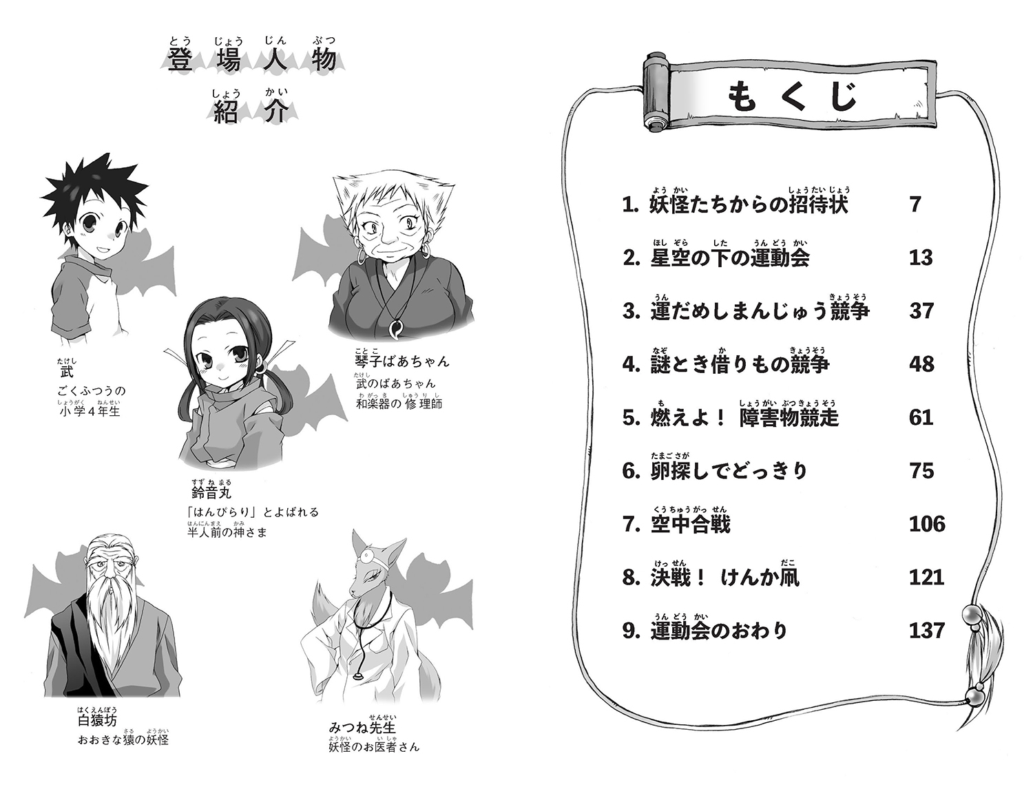 サムネイル画像2