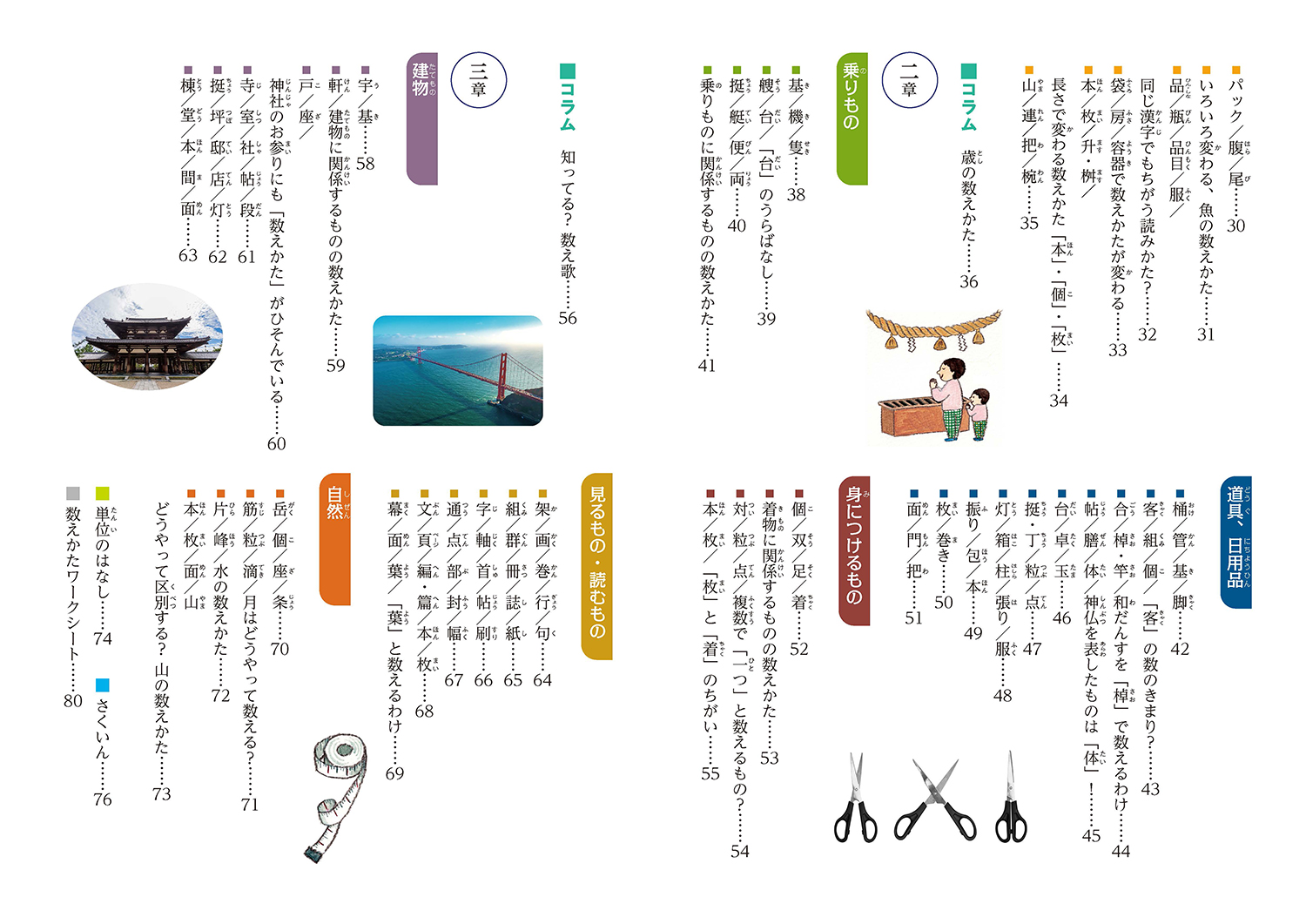 サムネイル画像2