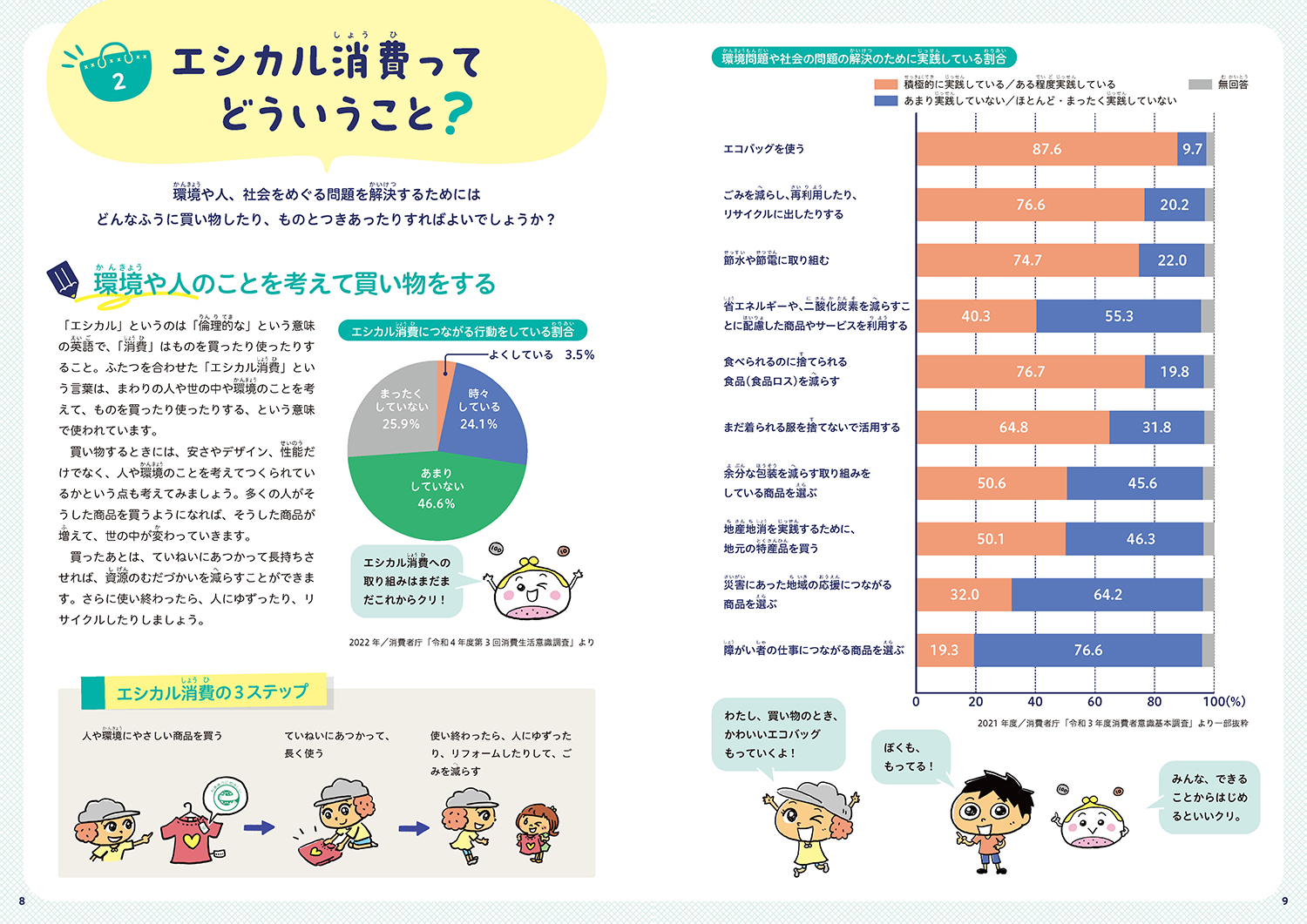 サムネイル画像4