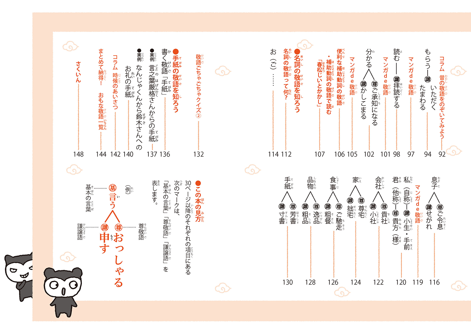 サムネイル画像2