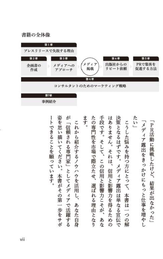 サムネイル画像5