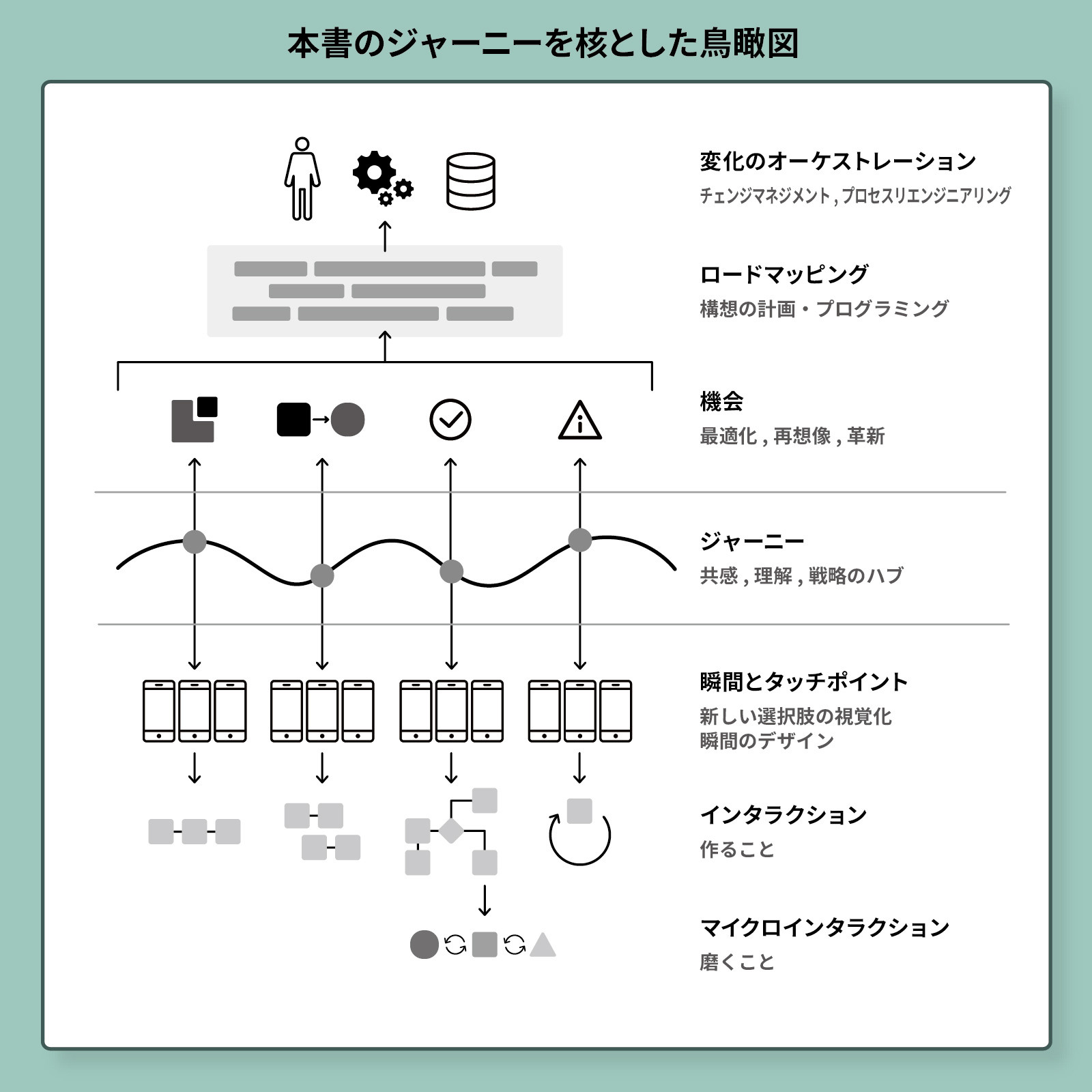 サムネイル画像2