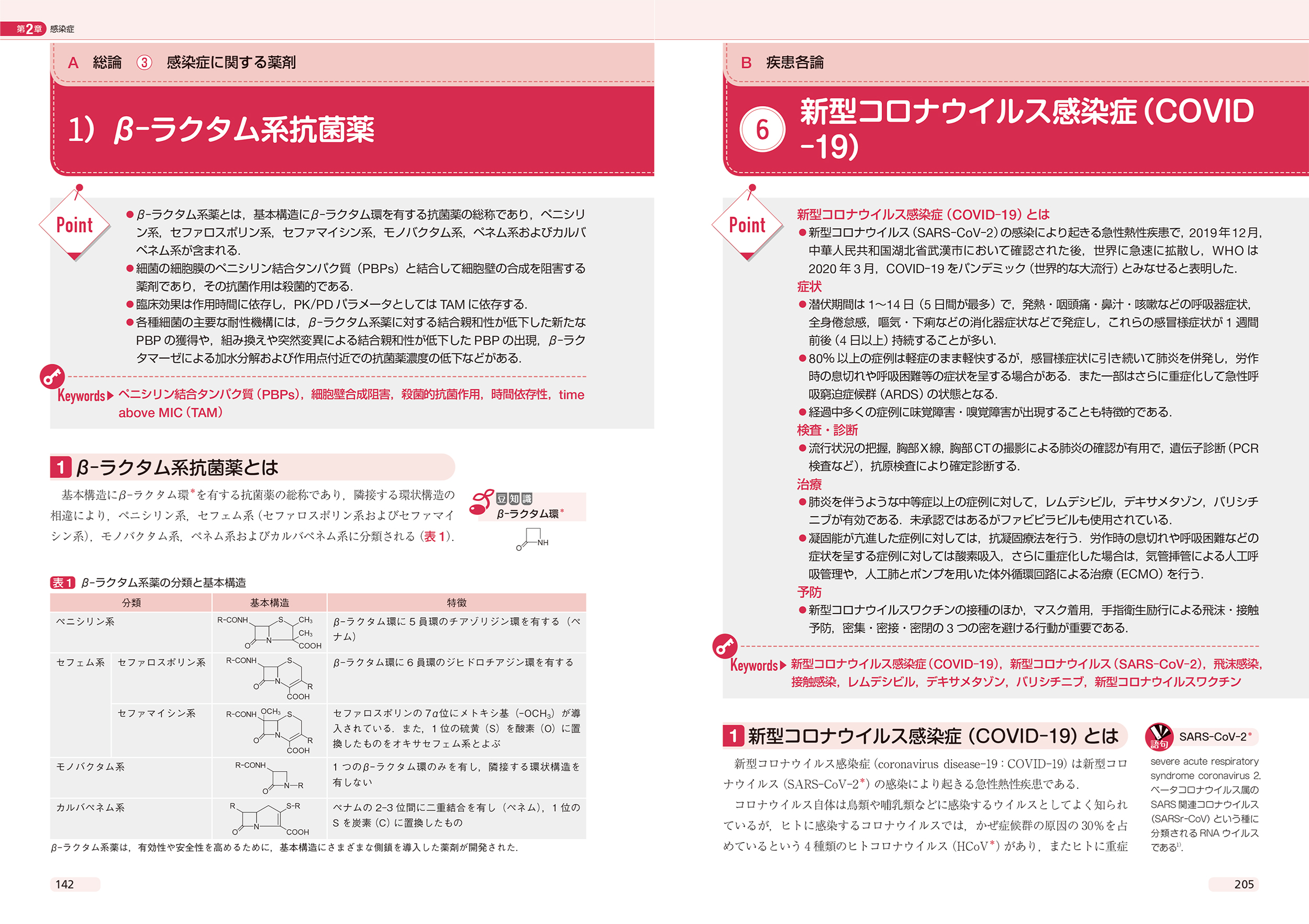 サムネイル画像2