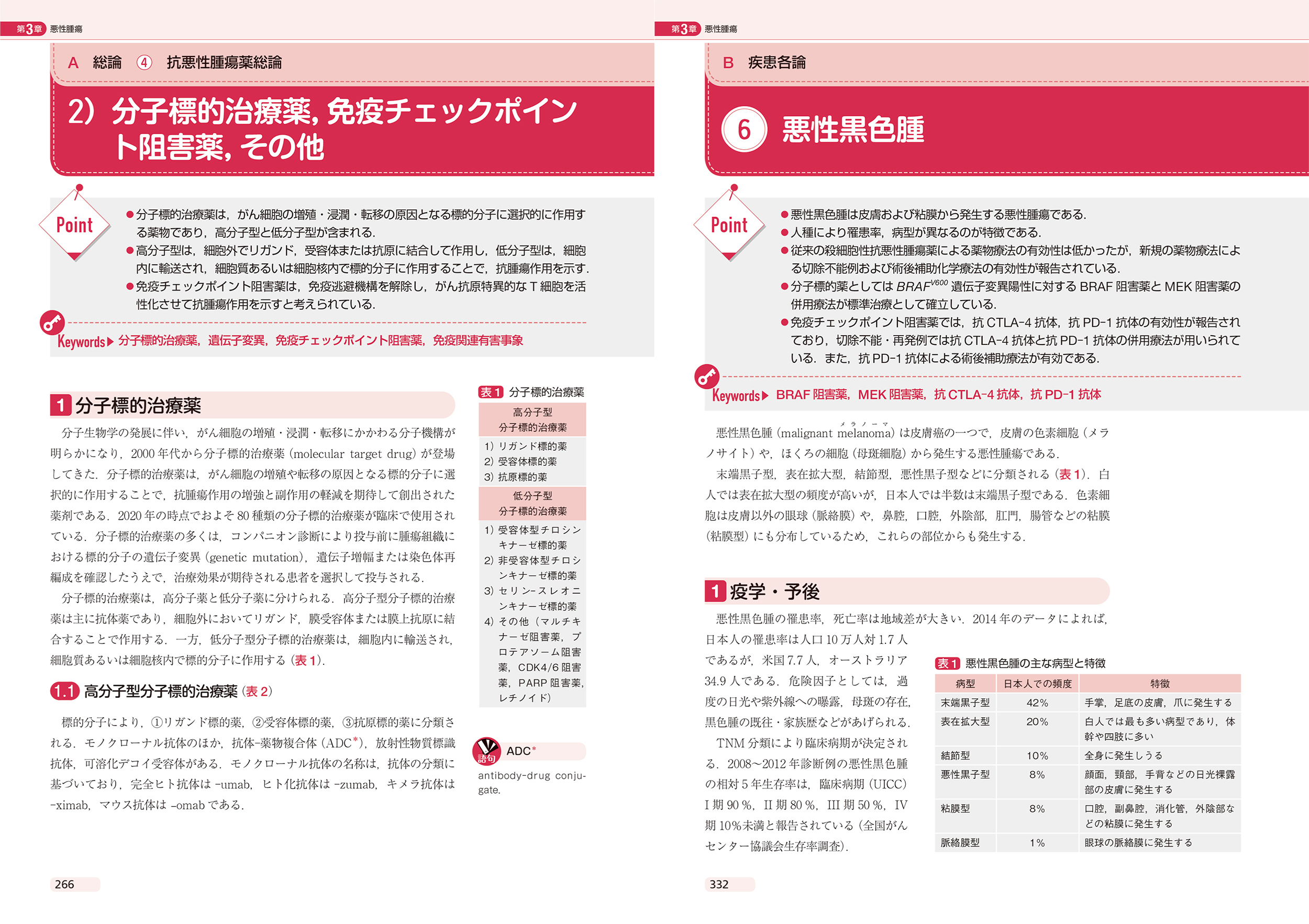 サムネイル画像3