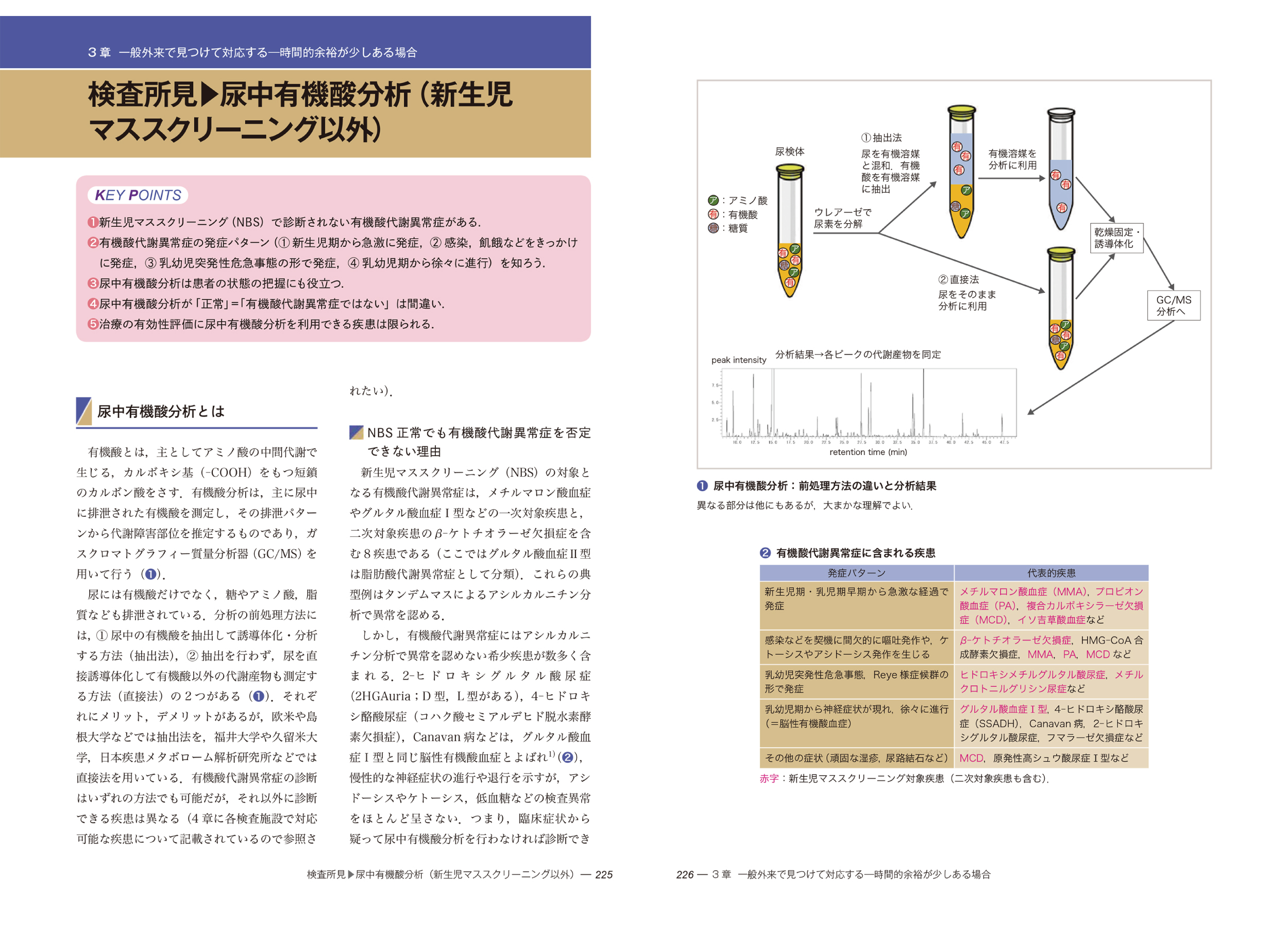 サムネイル画像3