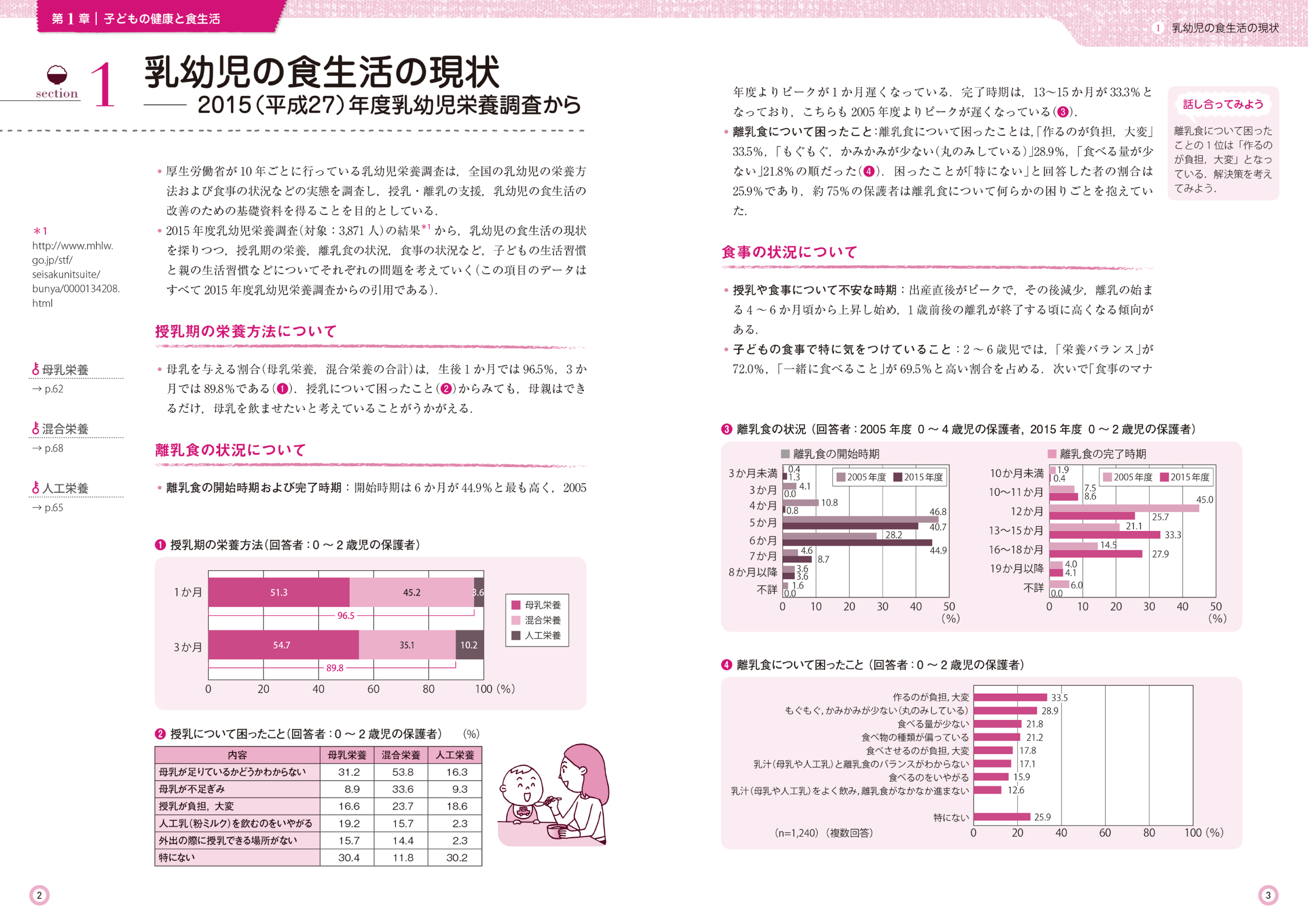 サムネイル画像1
