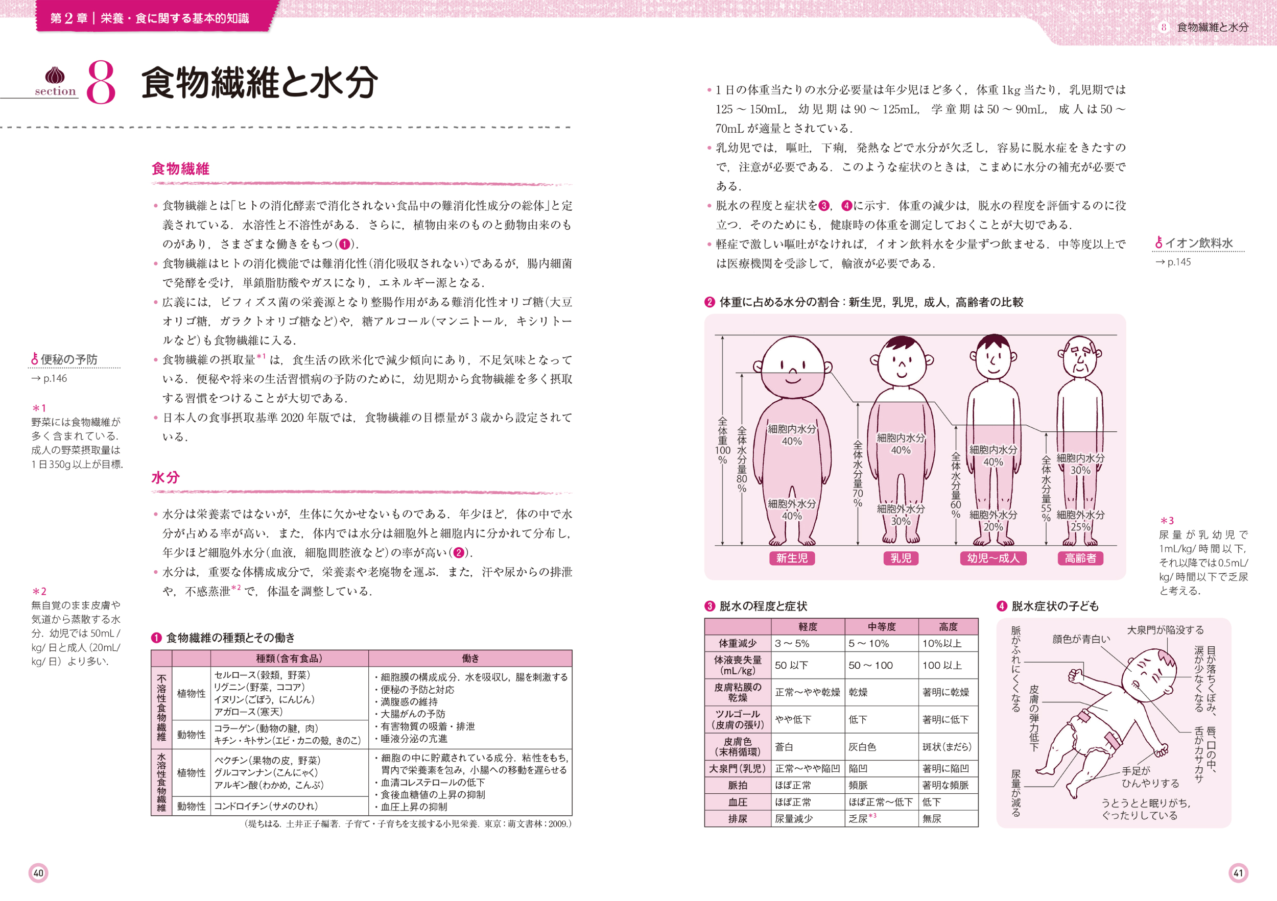 サムネイル画像5