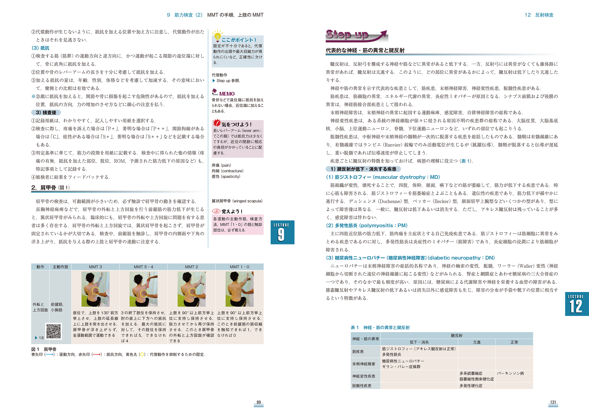 サムネイル画像2