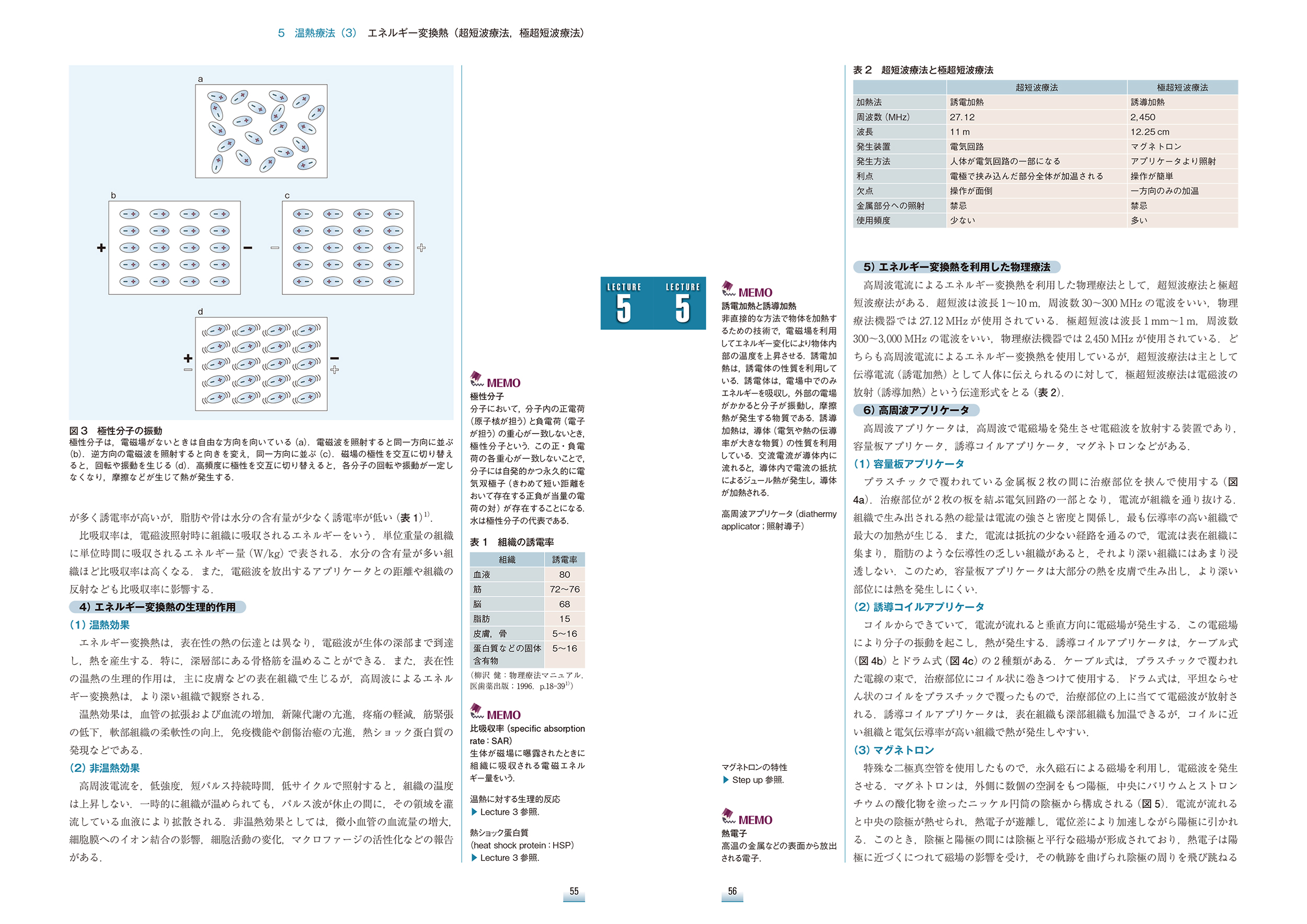 サムネイル画像2