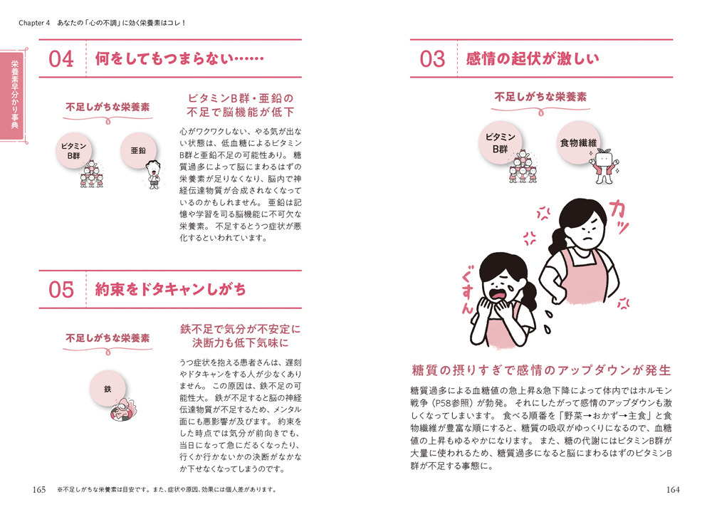 サムネイル画像5