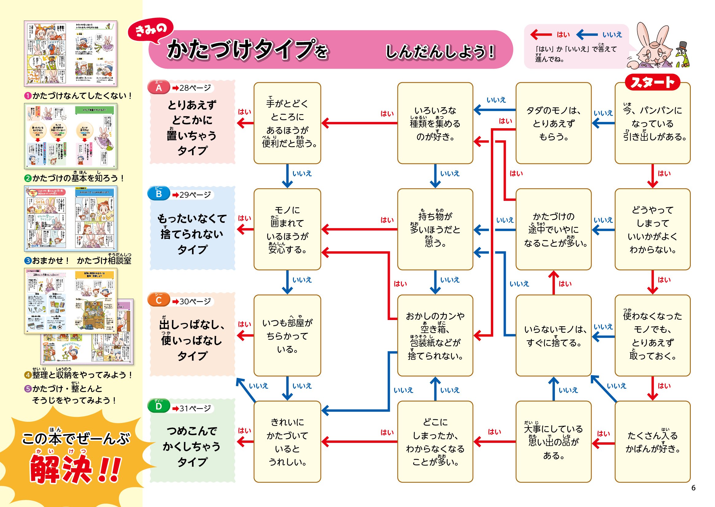 サムネイル画像2