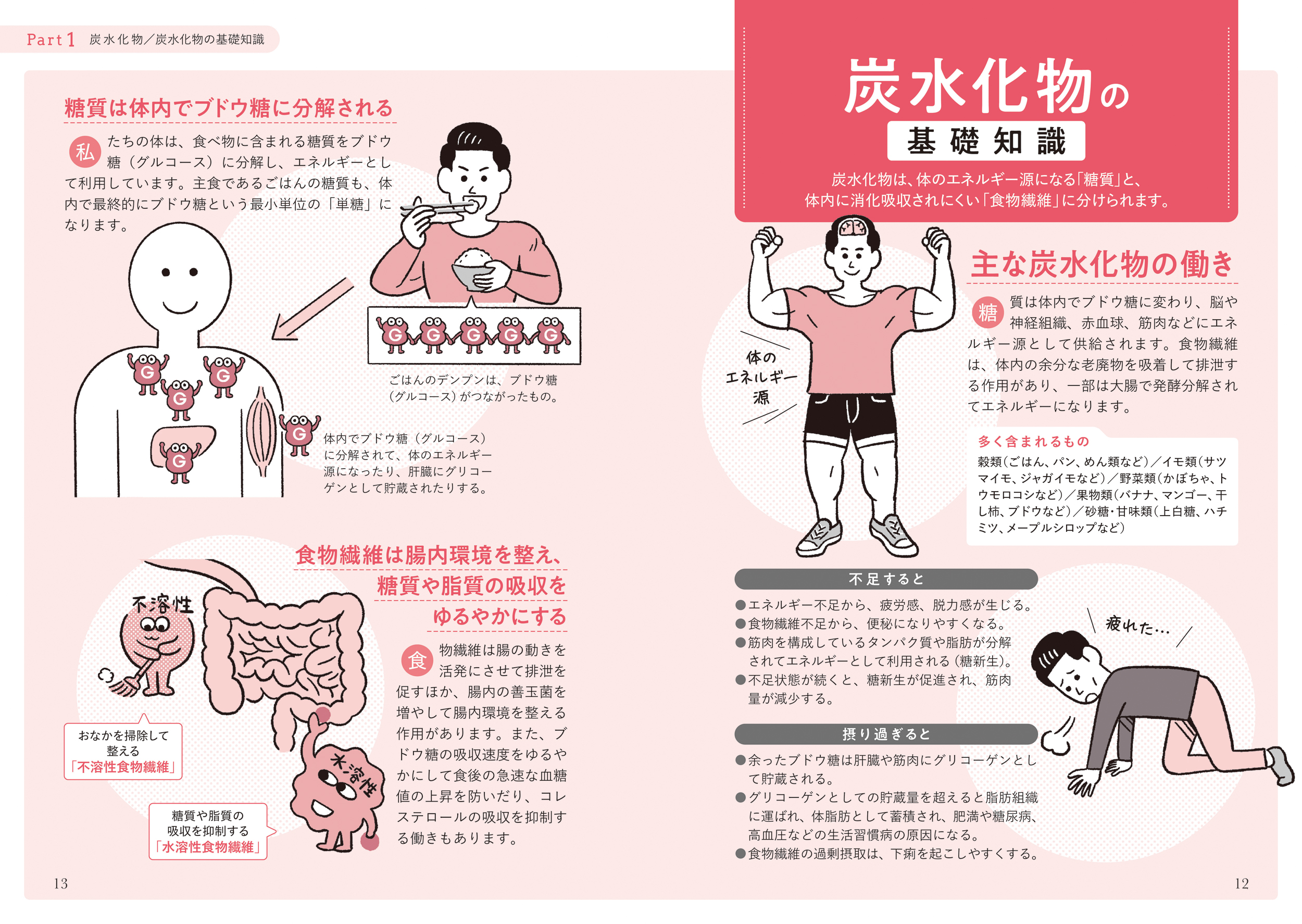 サムネイル画像5