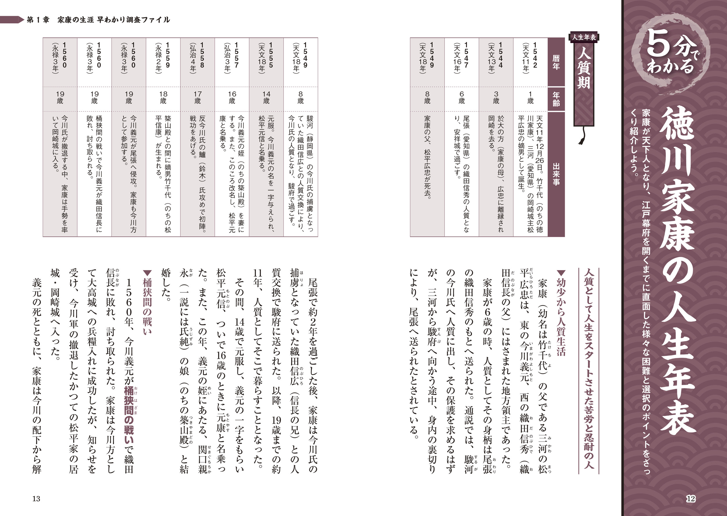 サムネイル画像4