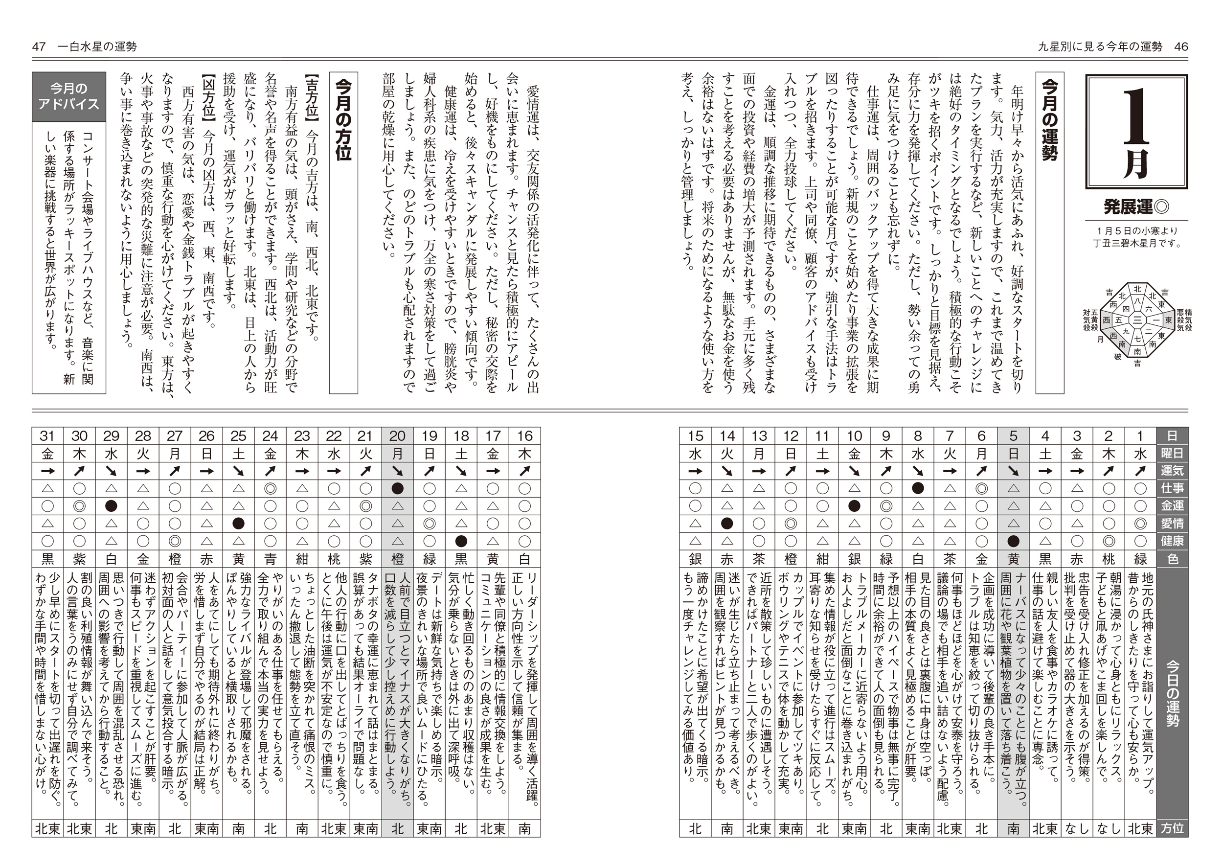 サムネイル画像7