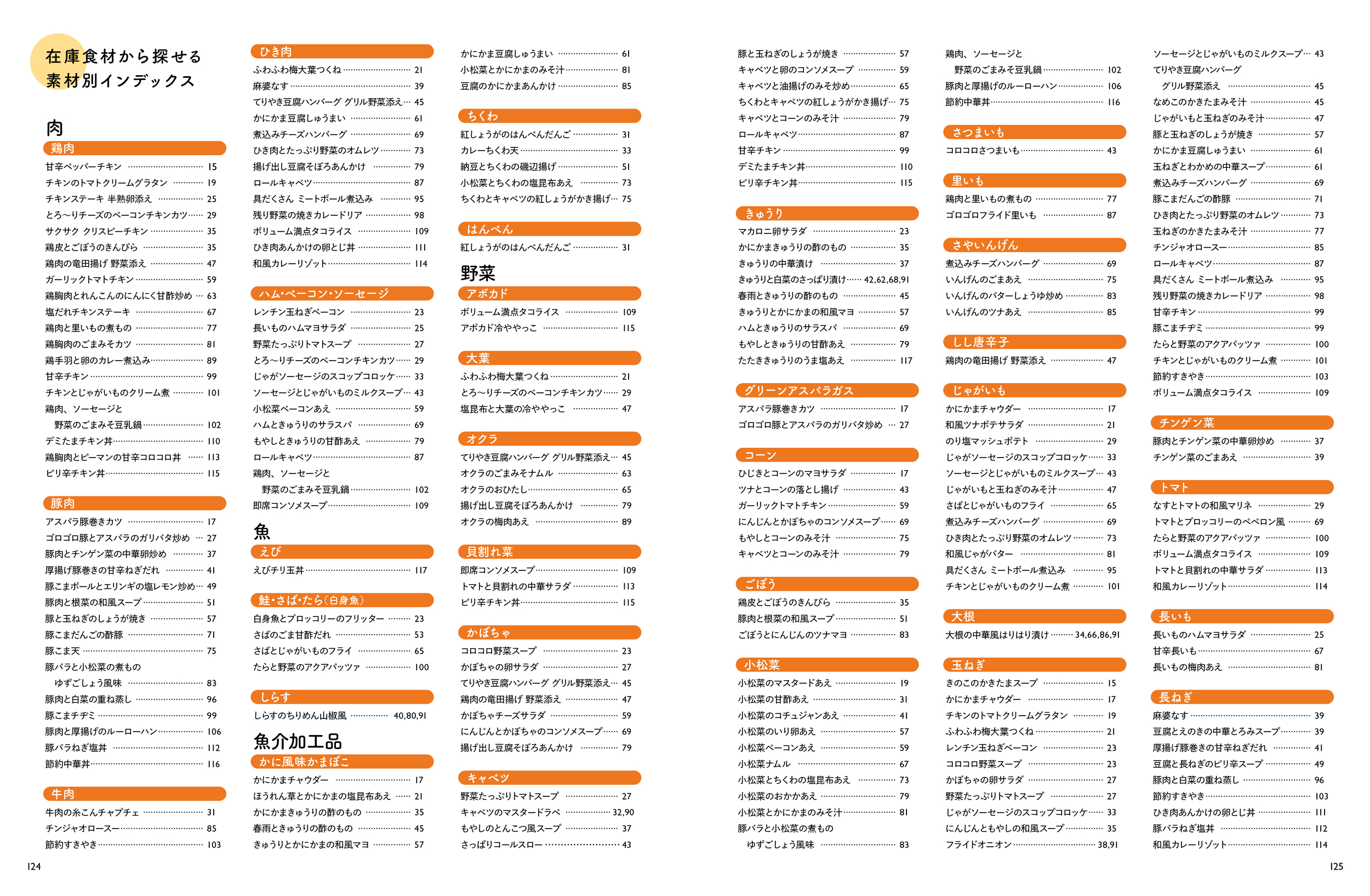 サムネイル画像8