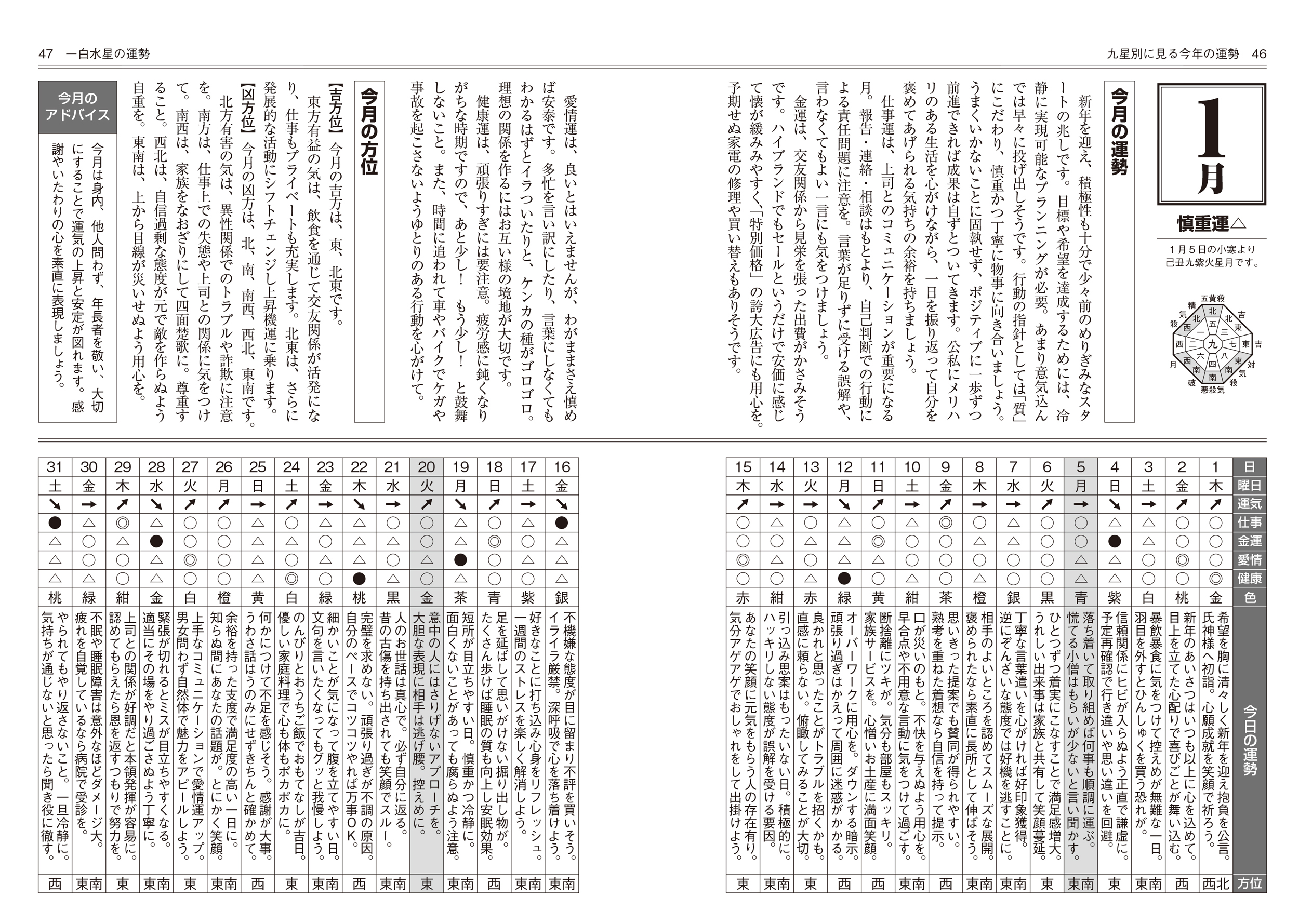 サムネイル画像6