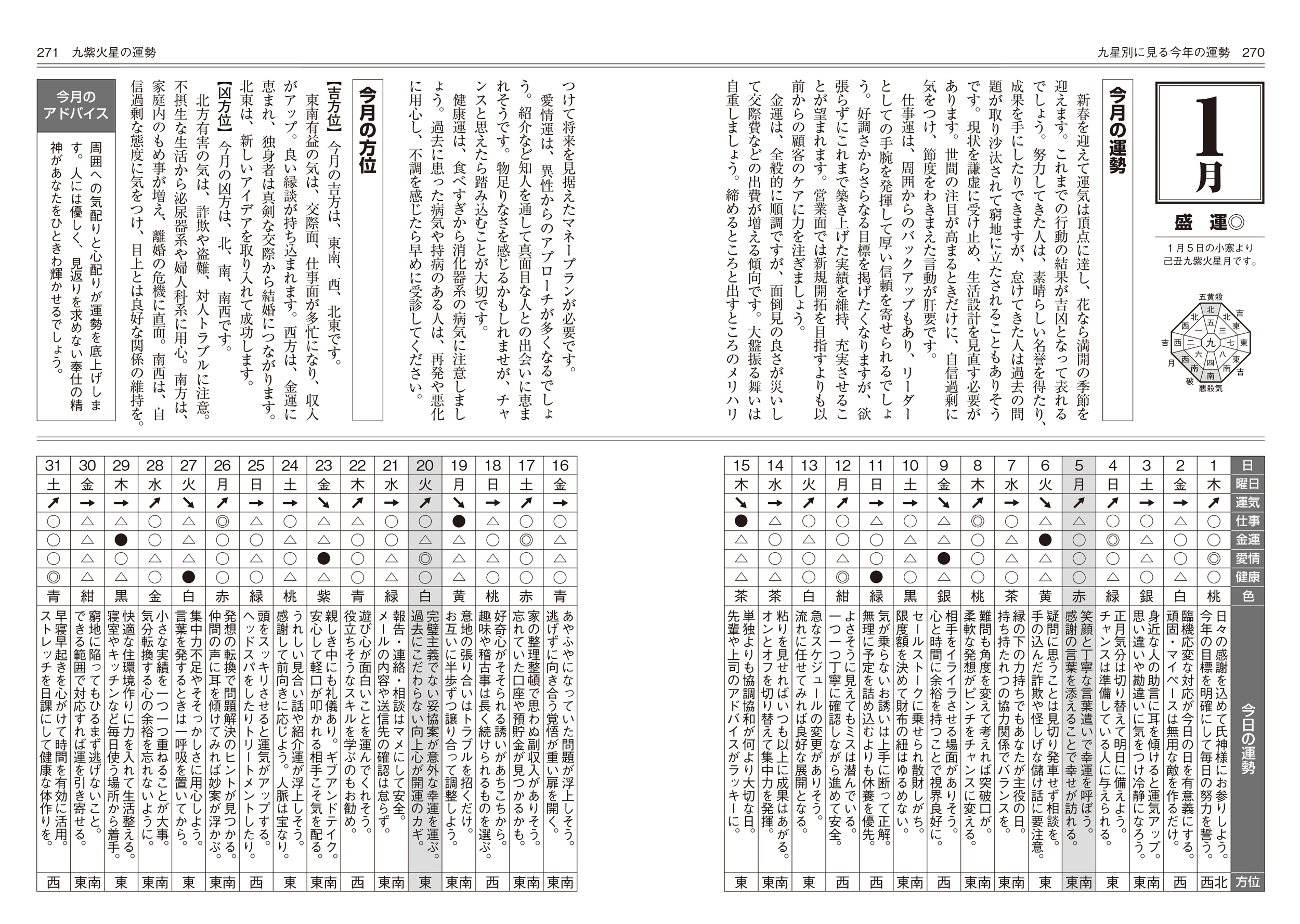 サムネイル画像8