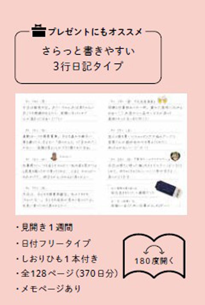 サムネイル画像4