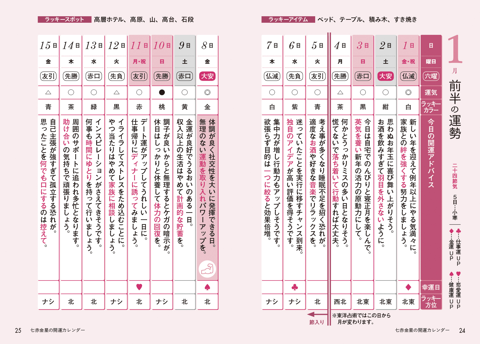 サムネイル画像4