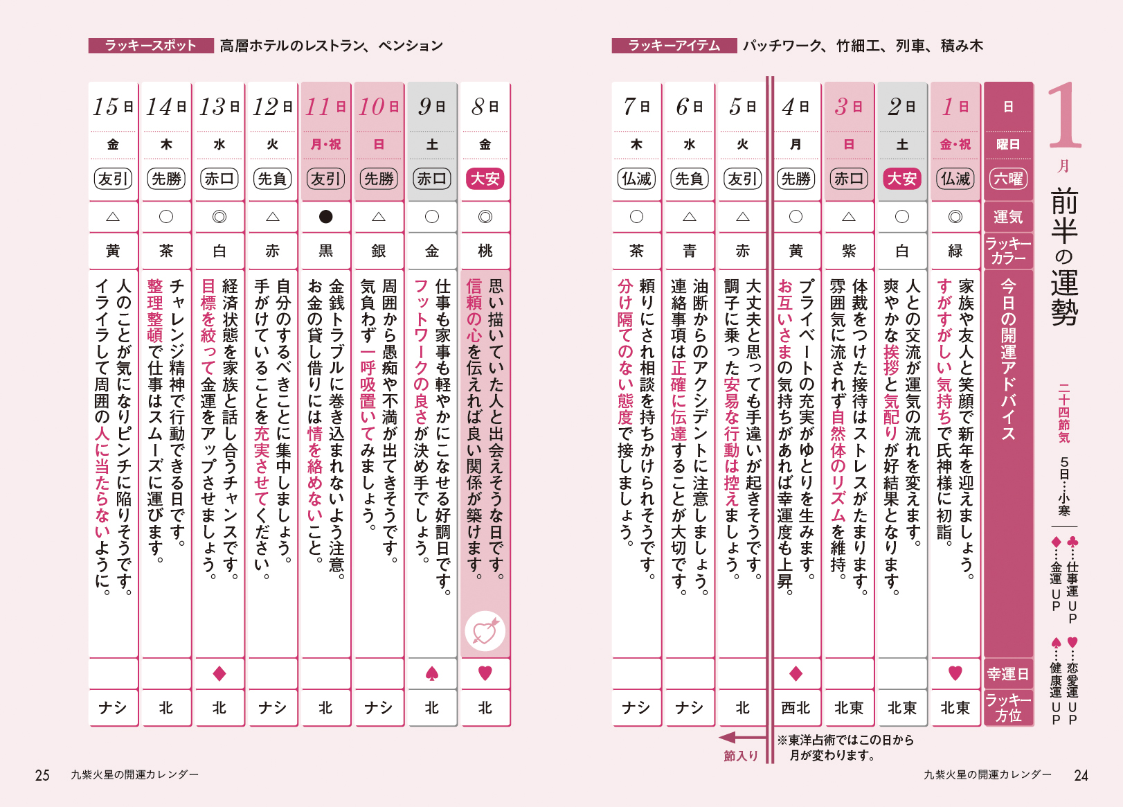 サムネイル画像4
