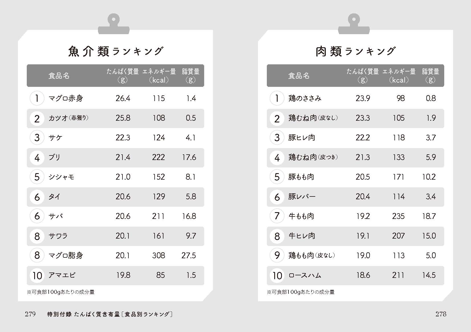 サムネイル画像8