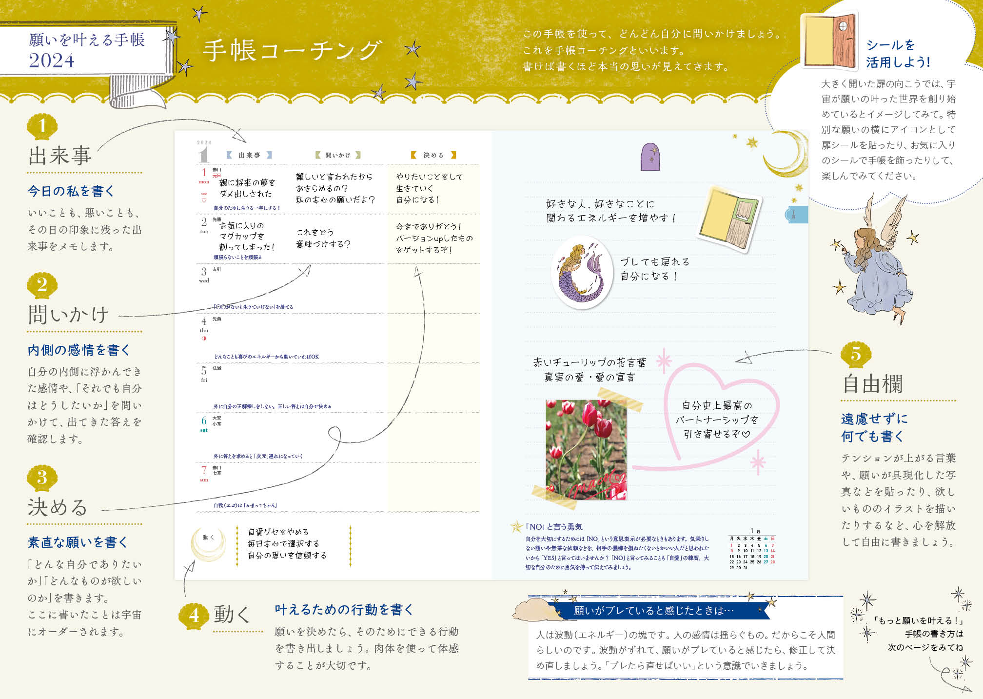 サムネイル画像2