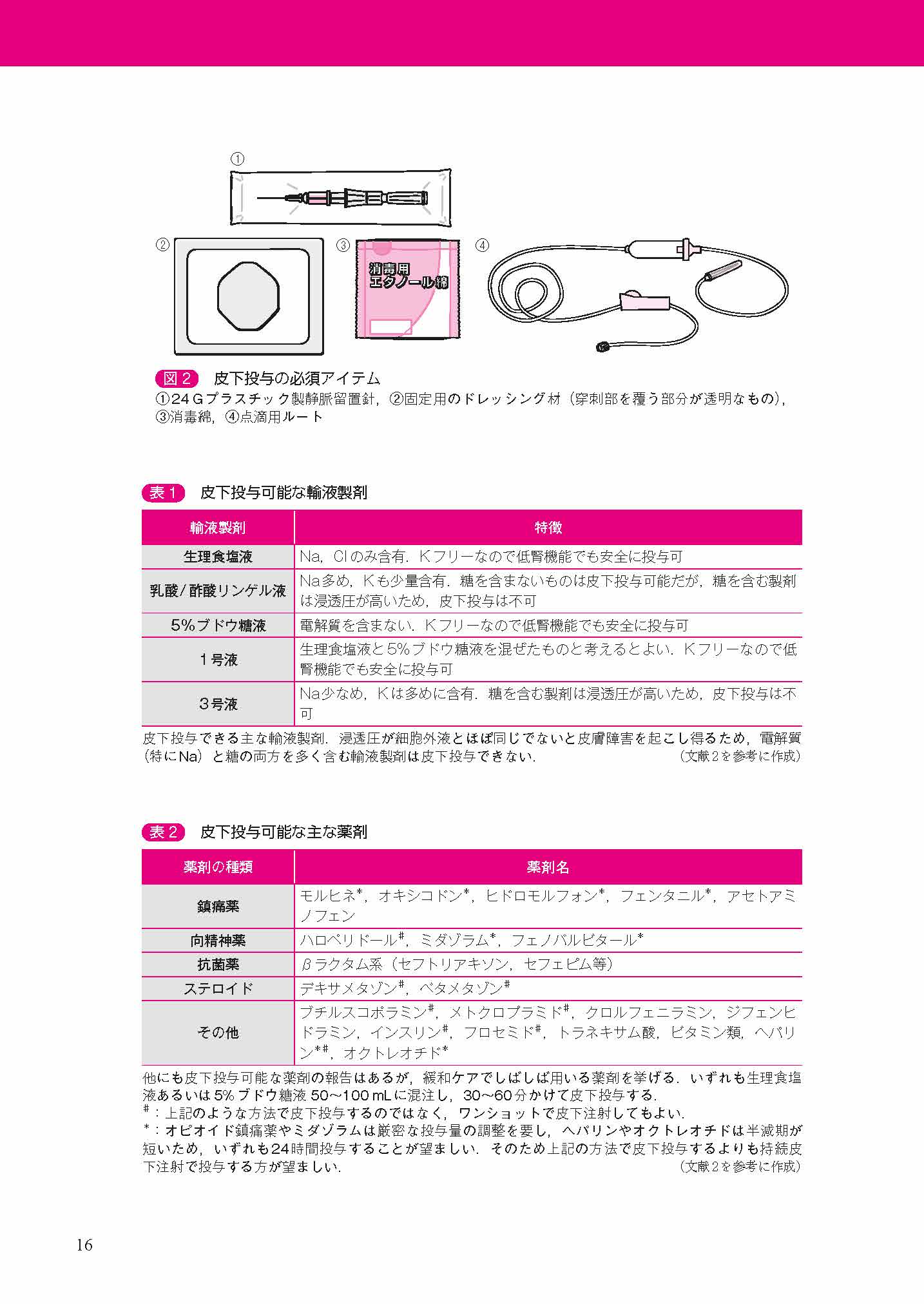 サムネイル画像6