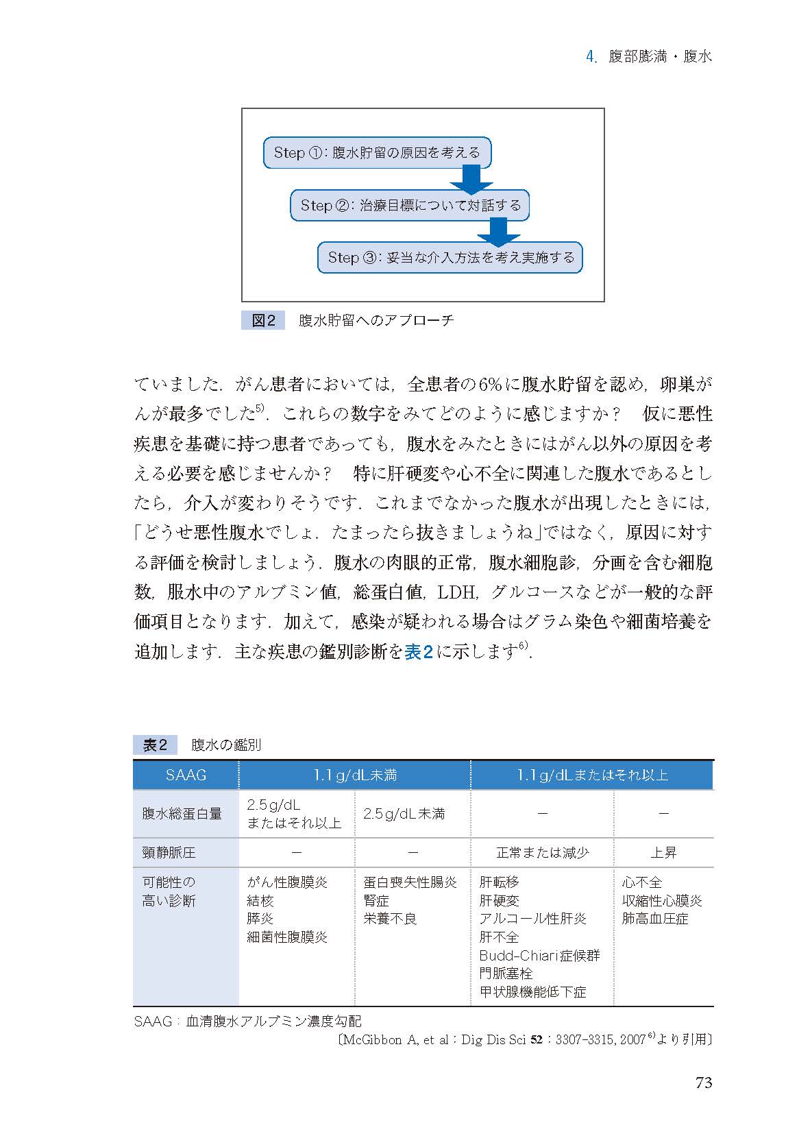 サムネイル画像5