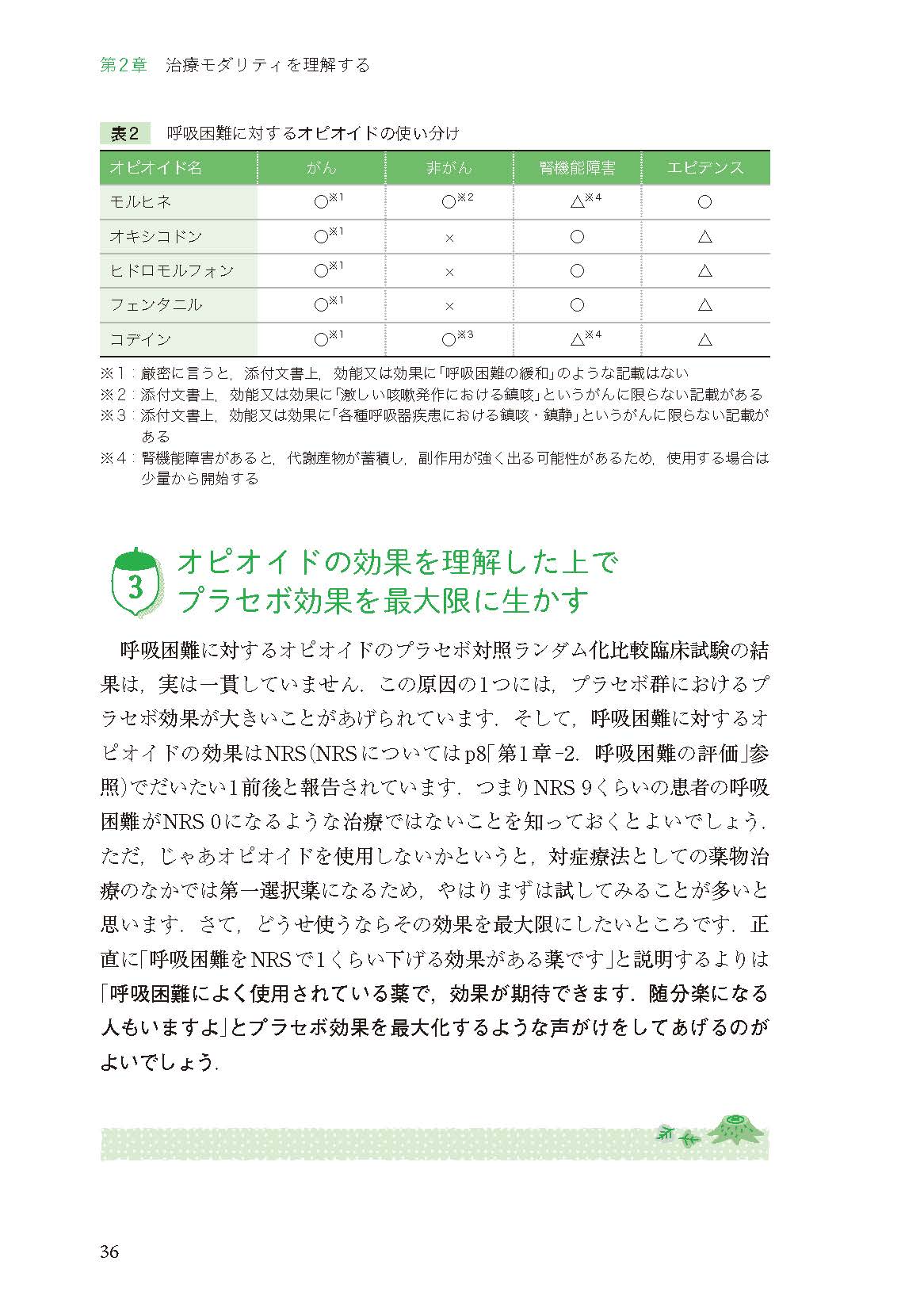 サムネイル画像4