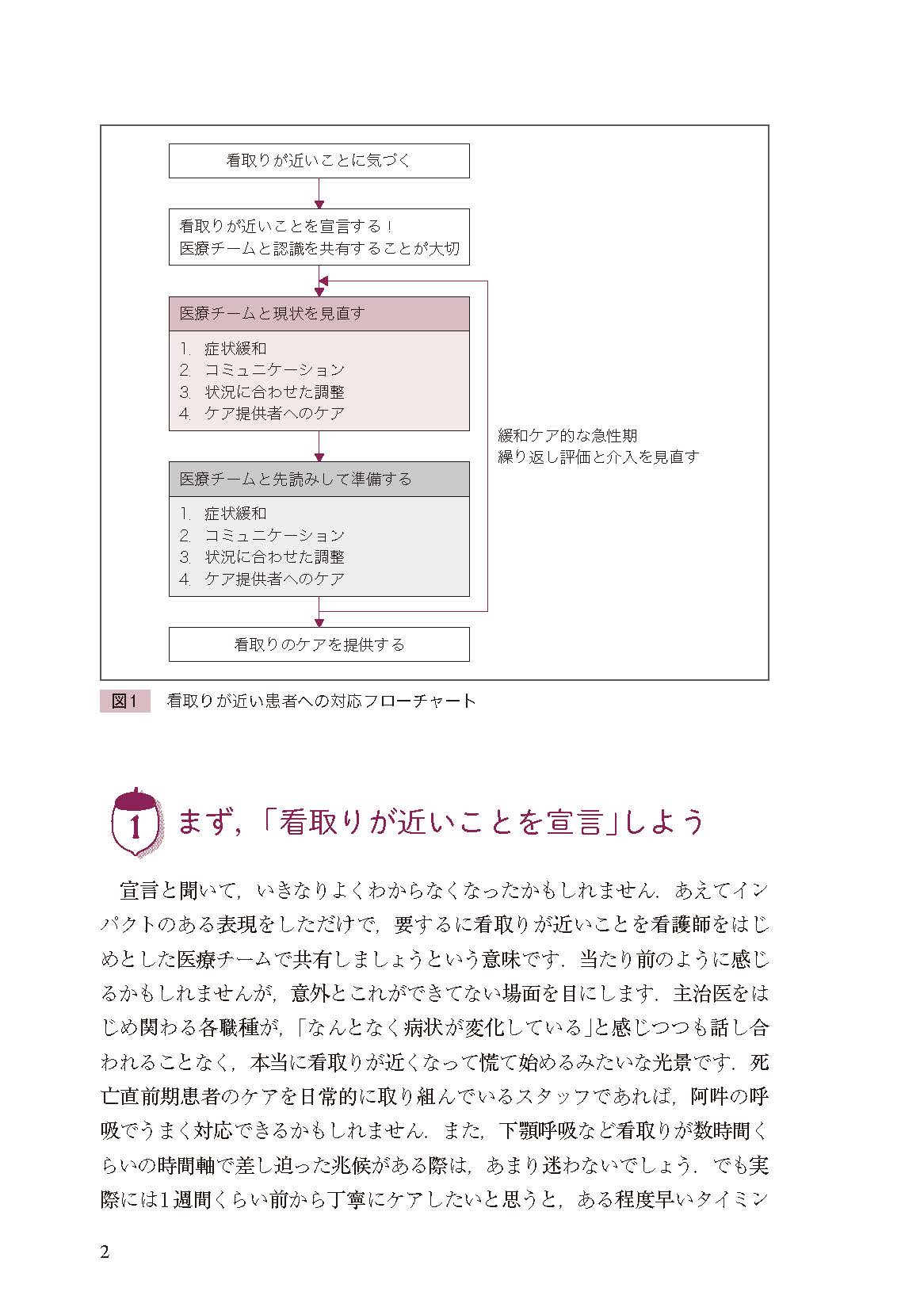 サムネイル画像2