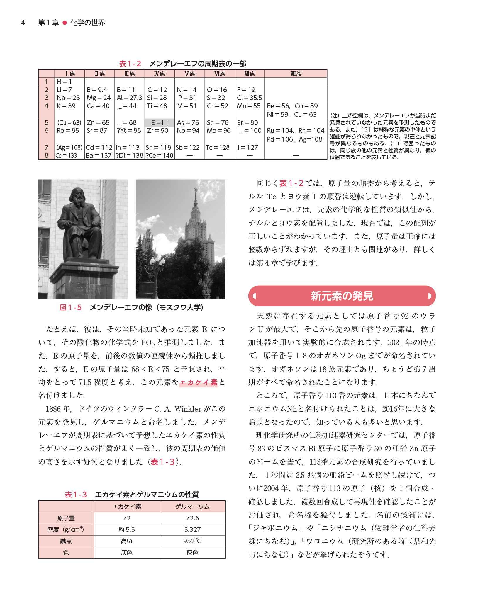 サムネイル画像2