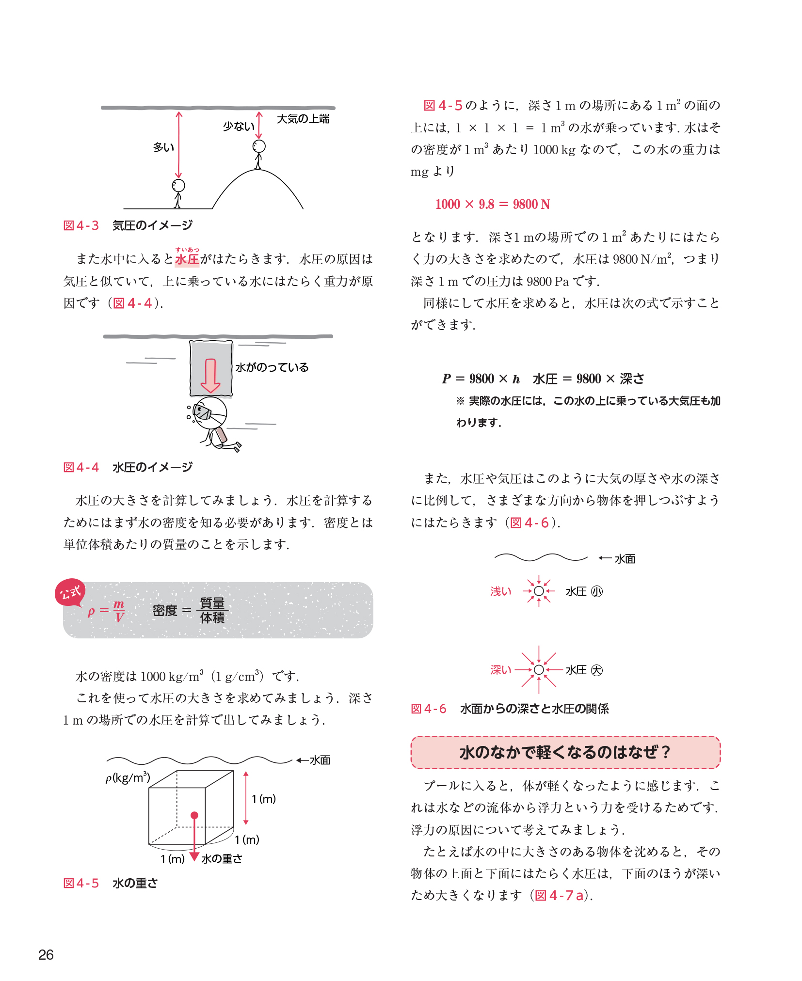 サムネイル画像4