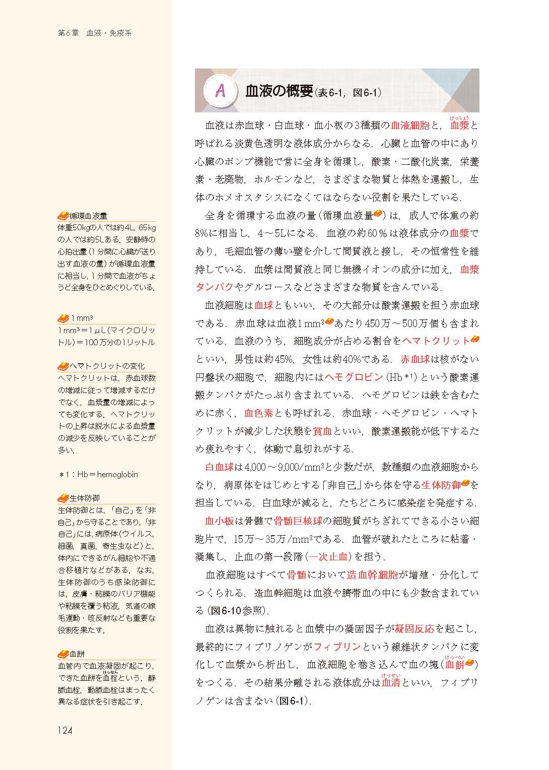 サムネイル画像3