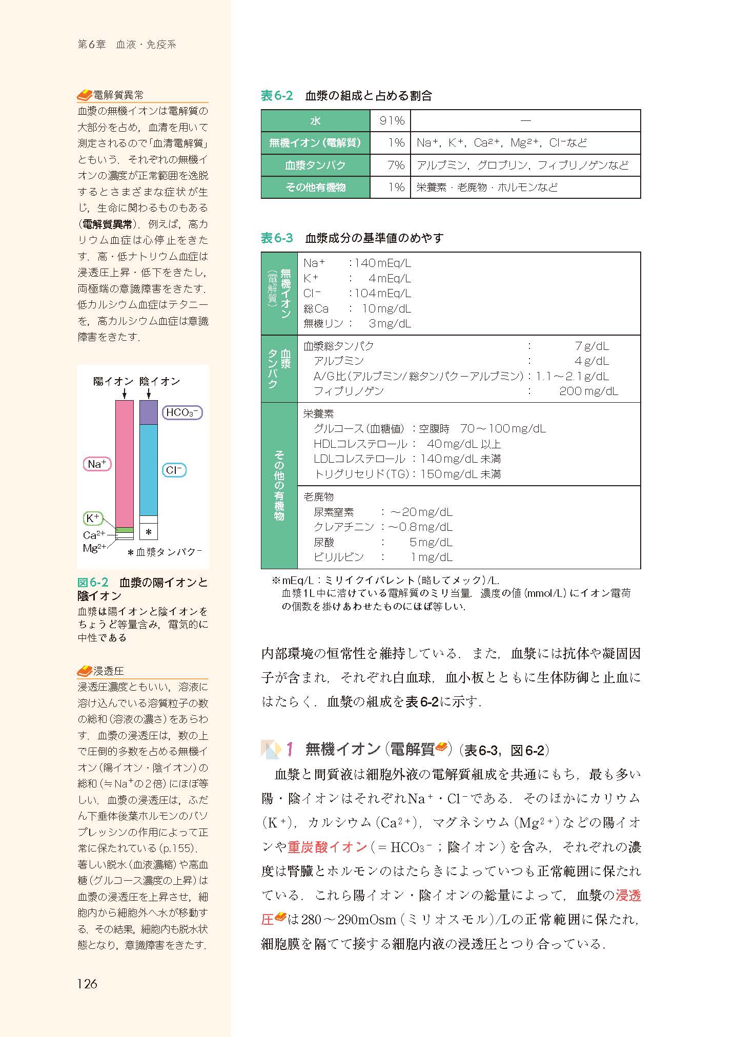 サムネイル画像5