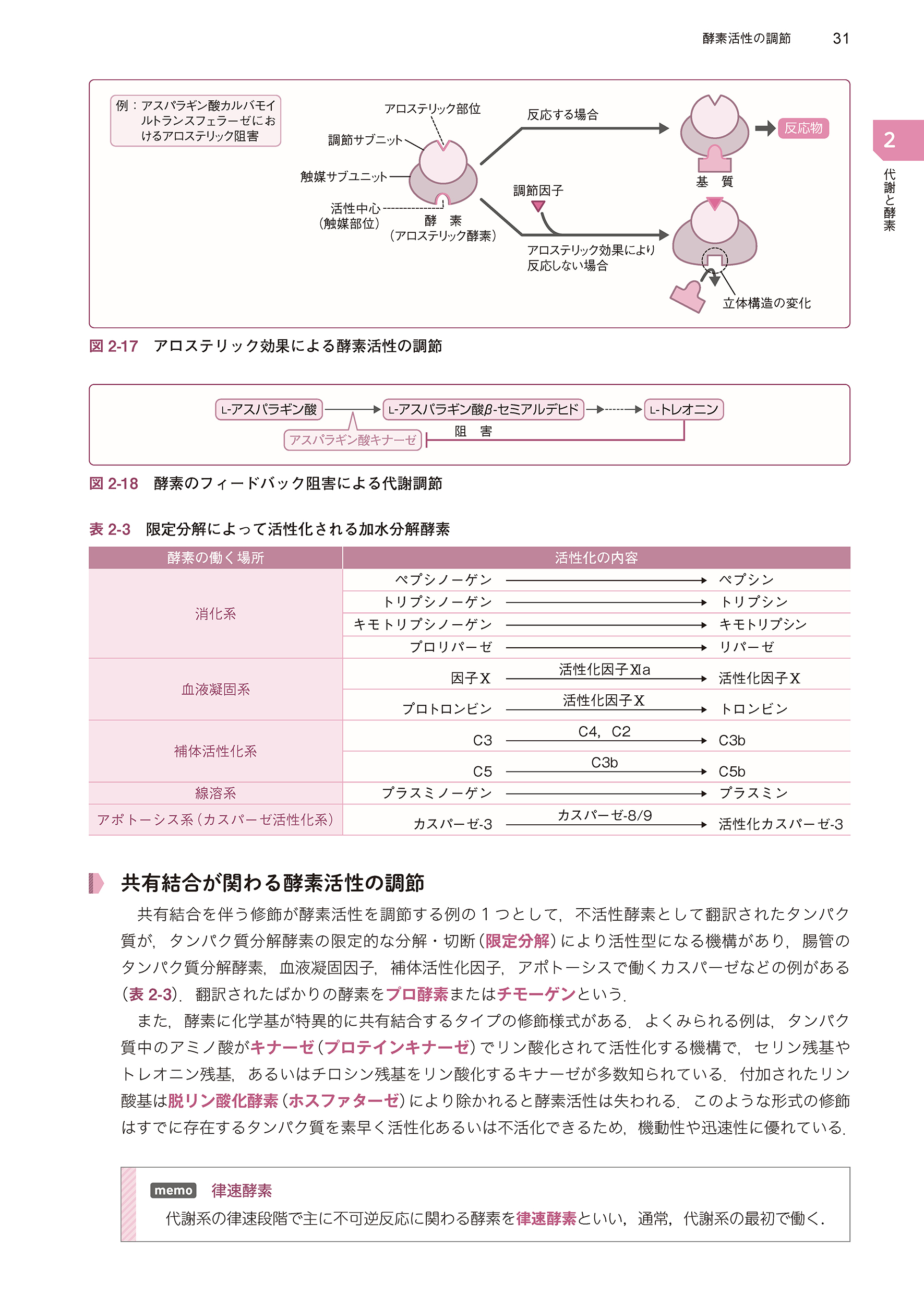 サムネイル画像3