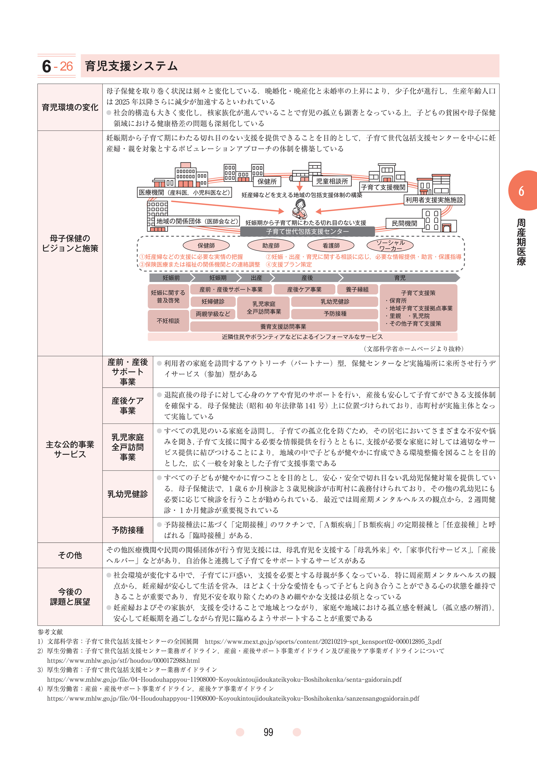 サムネイル画像4