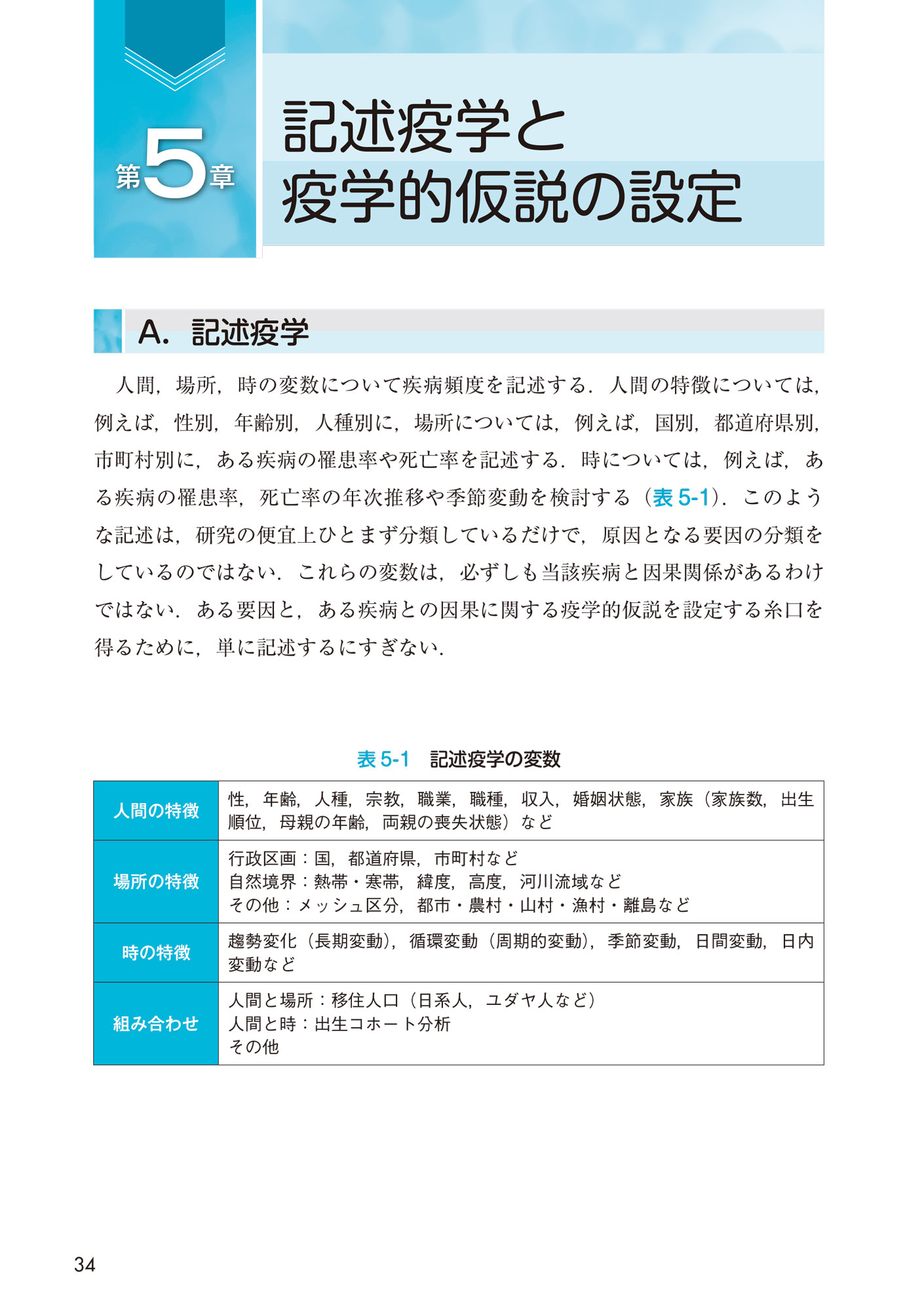 サムネイル画像5