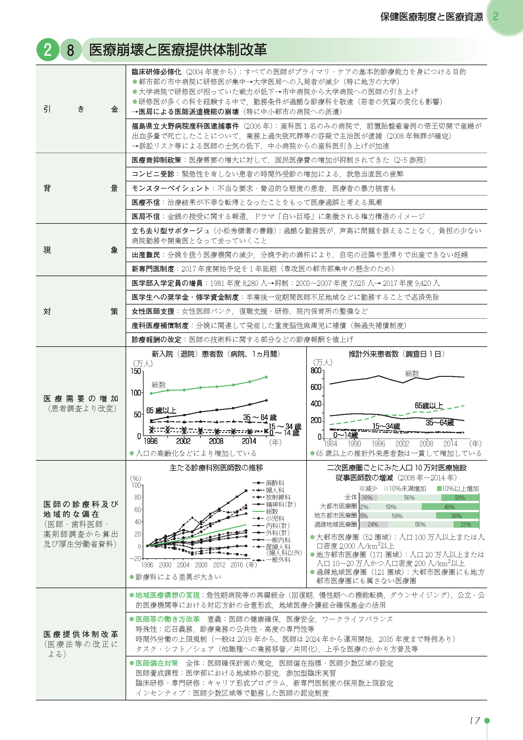 サムネイル画像2