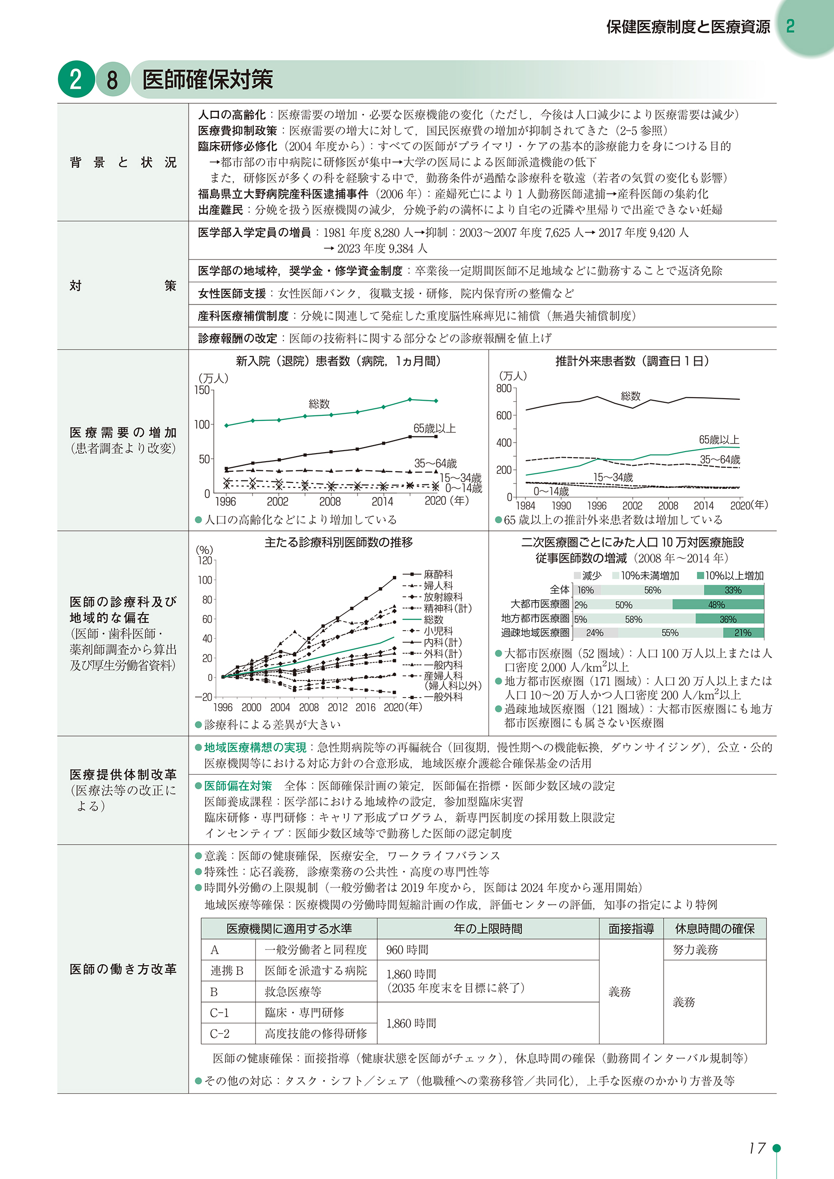 サムネイル画像2
