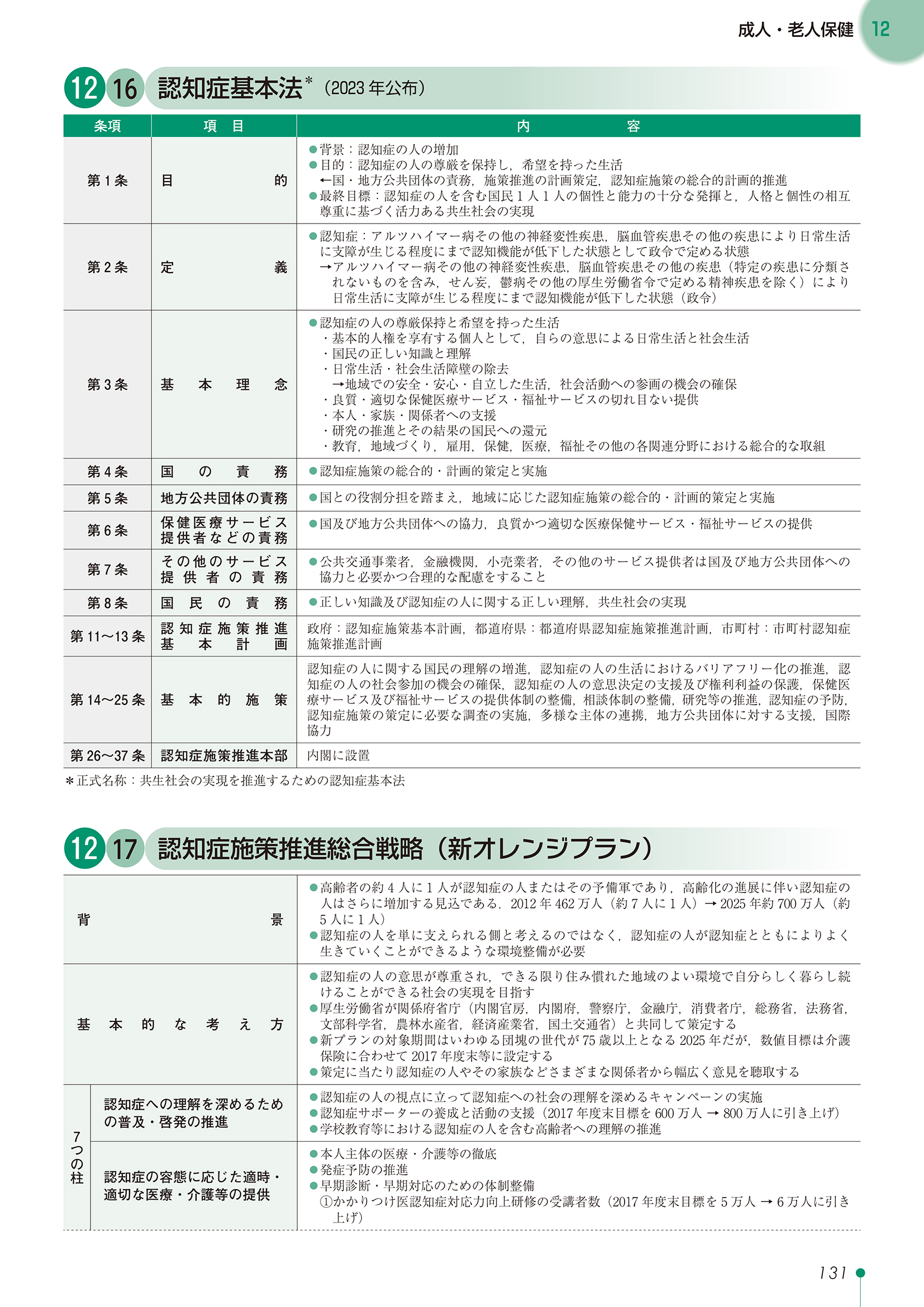 サムネイル画像3