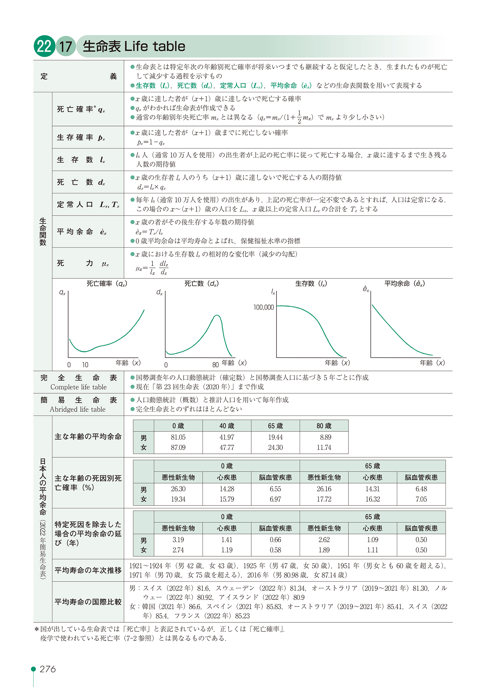 サムネイル画像5