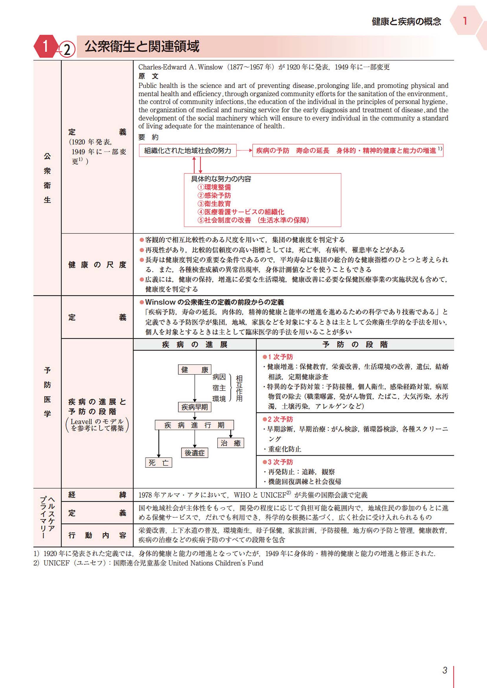 サムネイル画像2