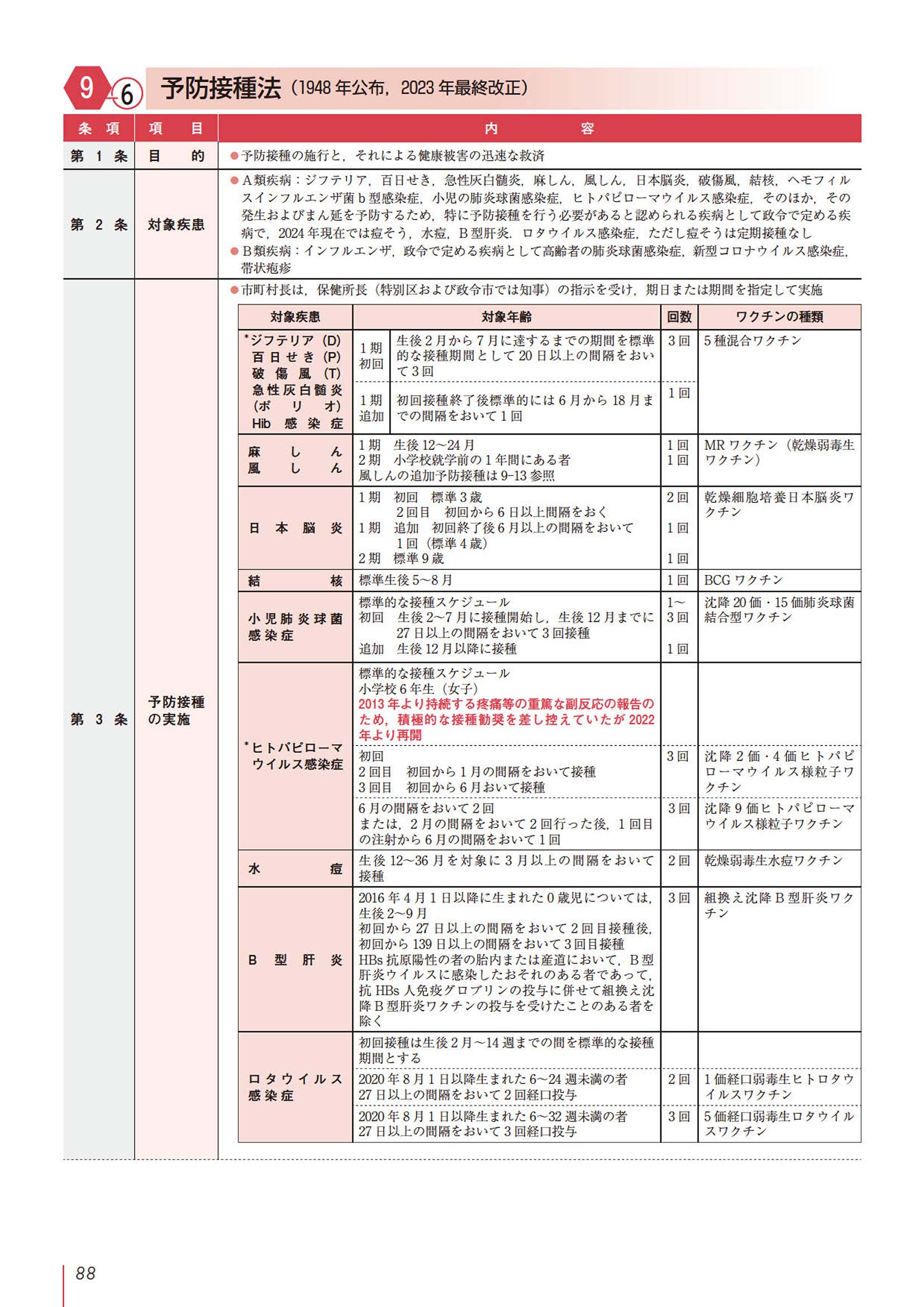 サムネイル画像3