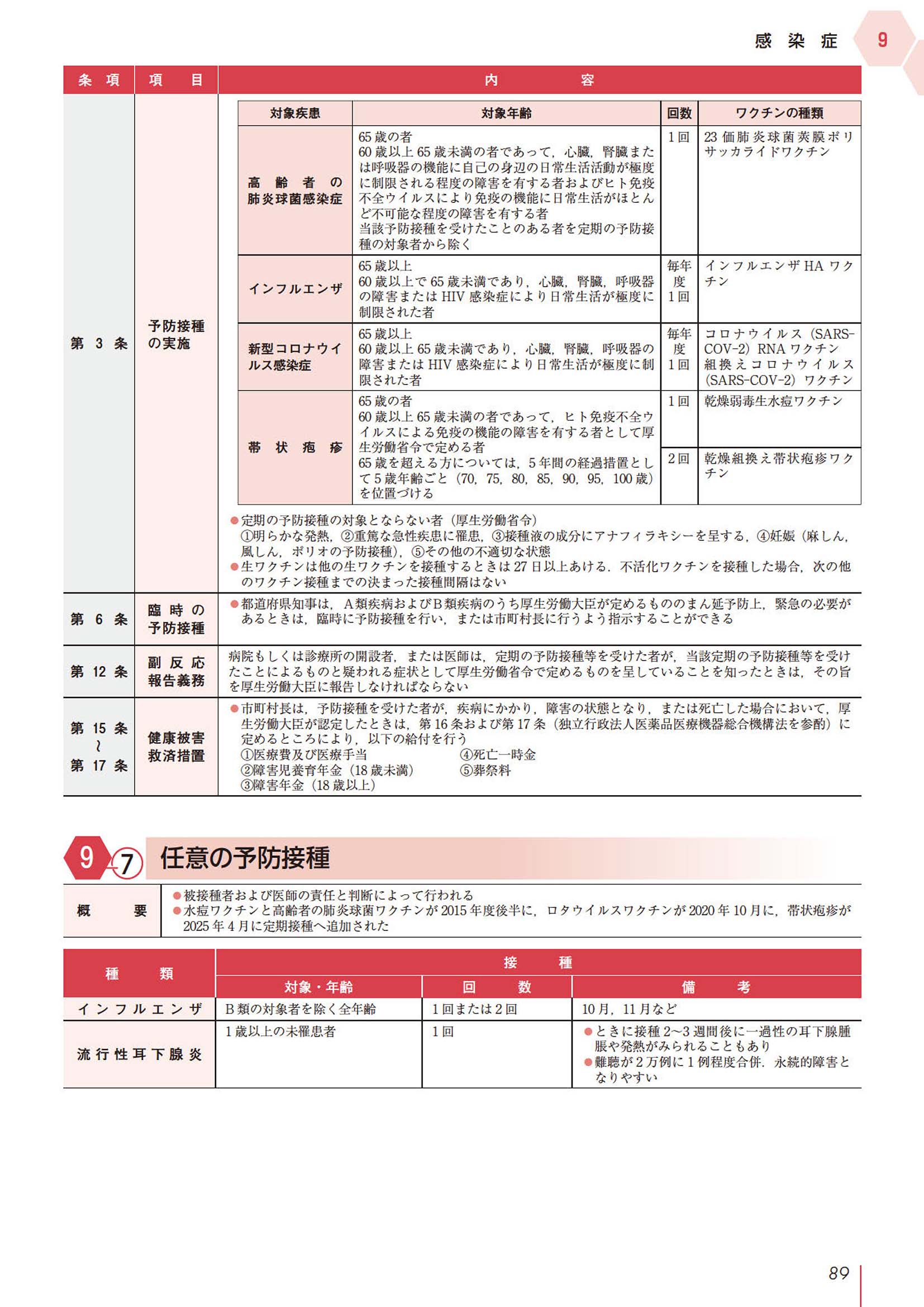 サムネイル画像4
