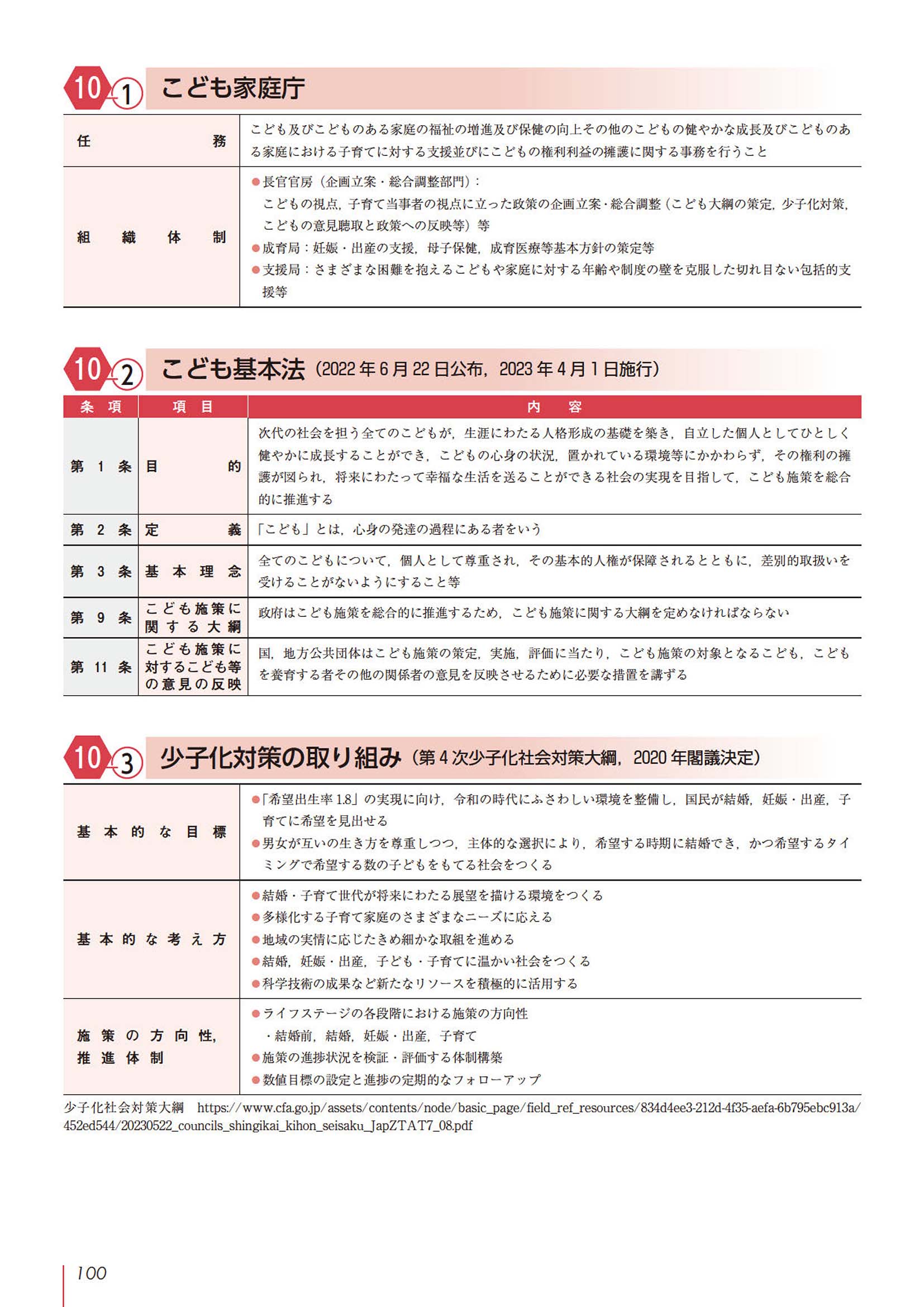 サムネイル画像5