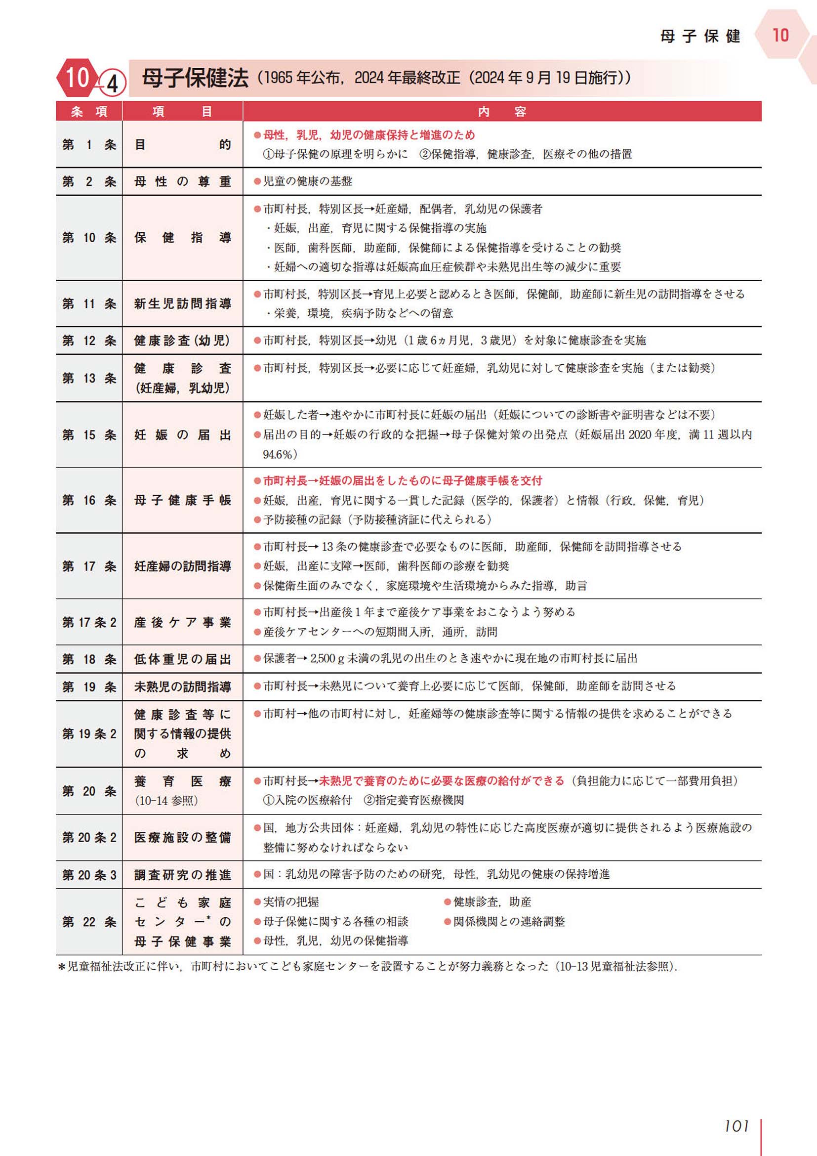サムネイル画像6