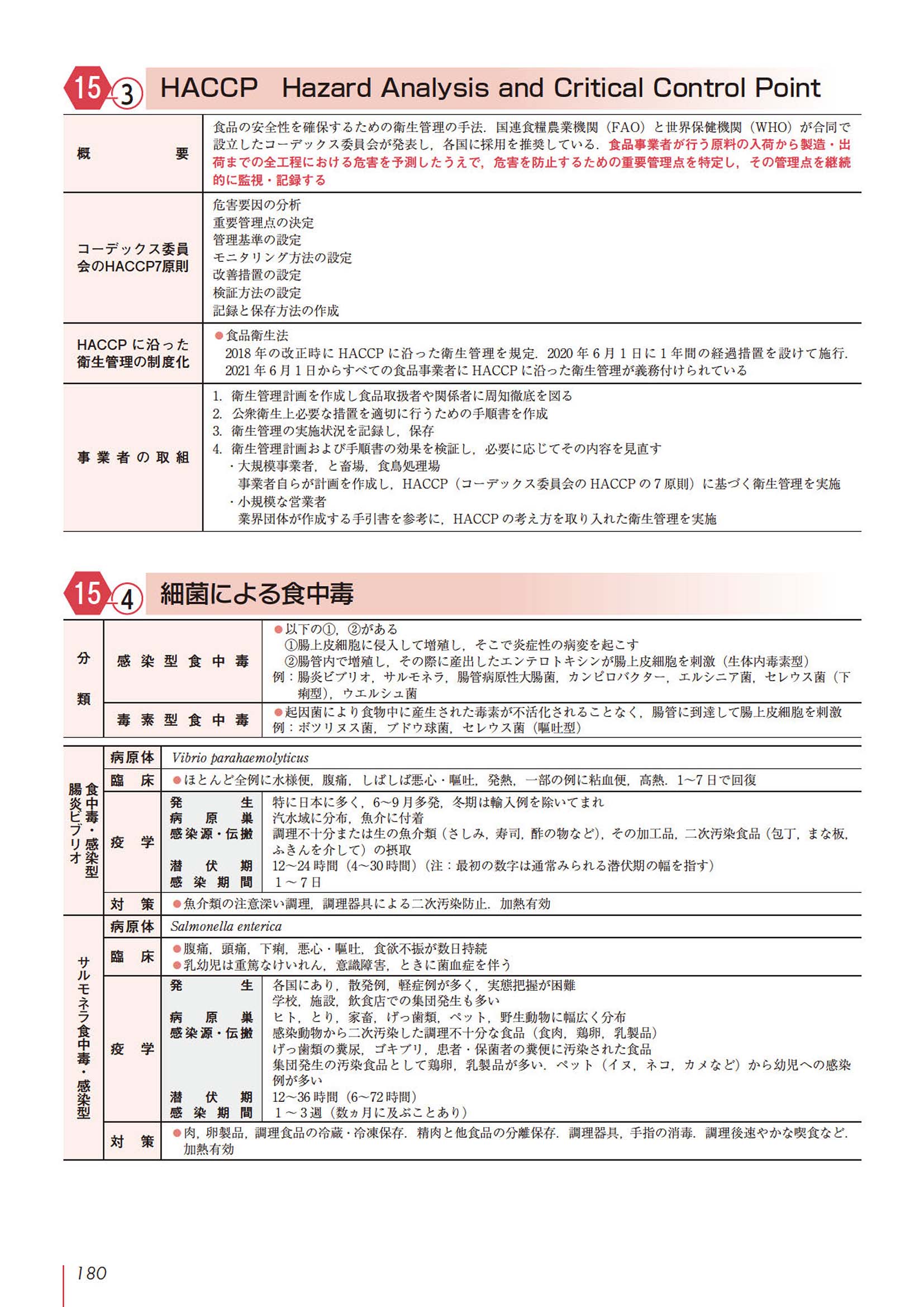 サムネイル画像7