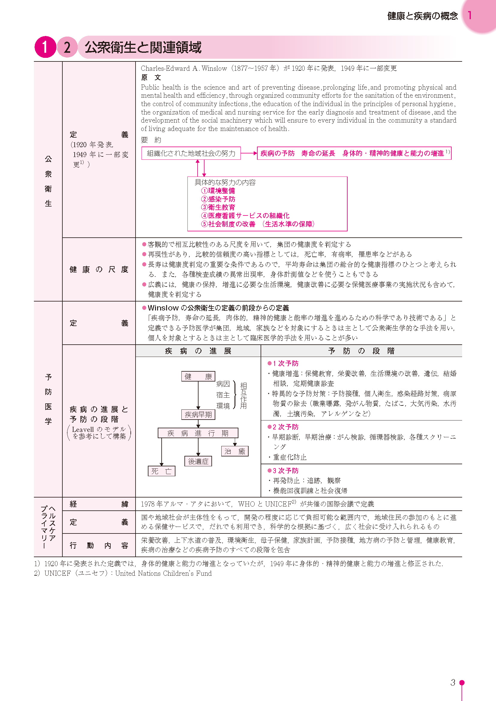 サムネイル画像2