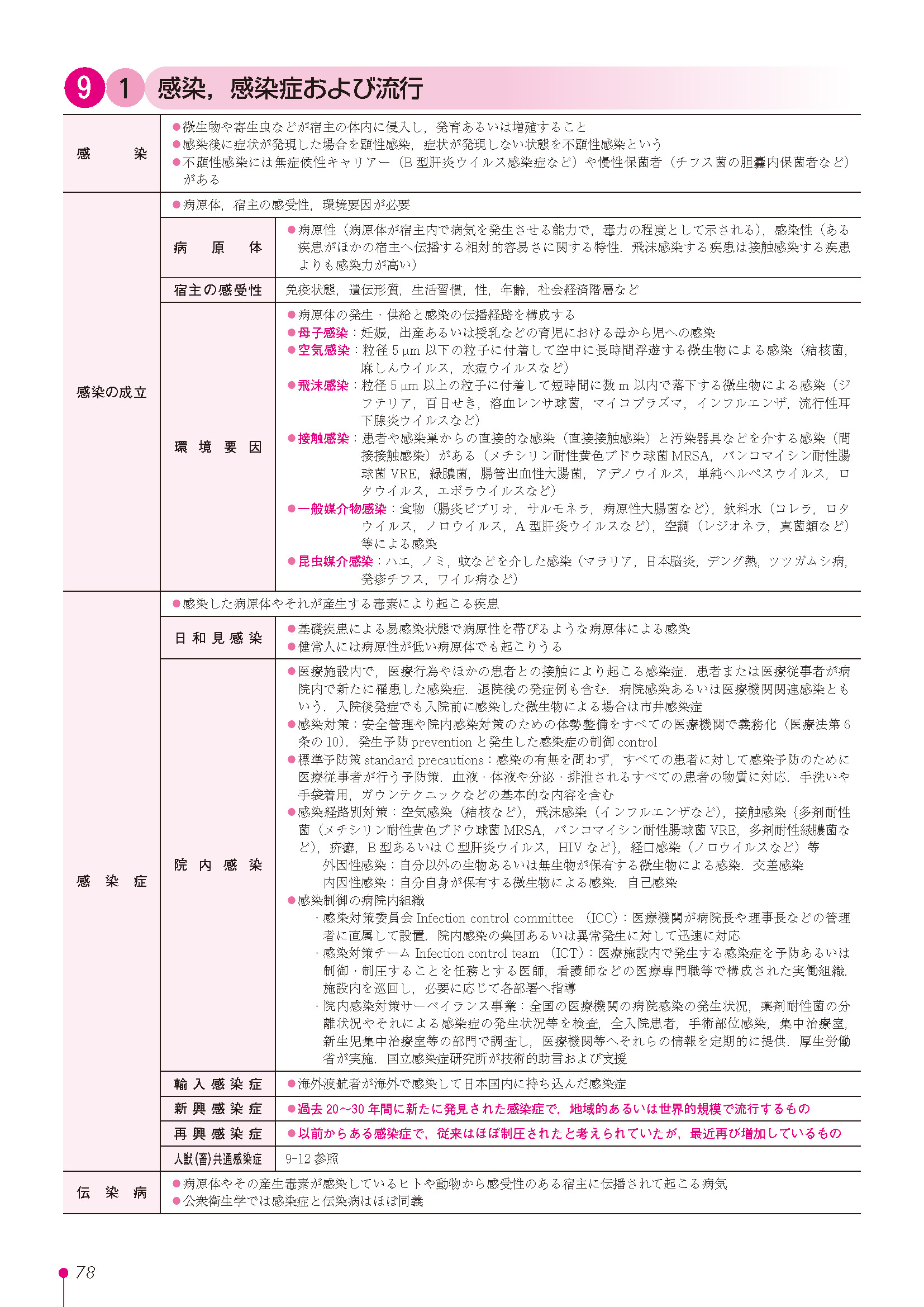サムネイル画像3