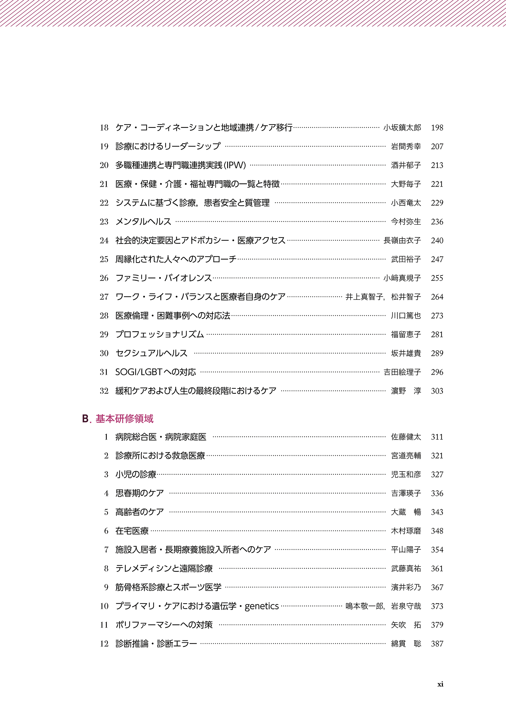 サムネイル画像2